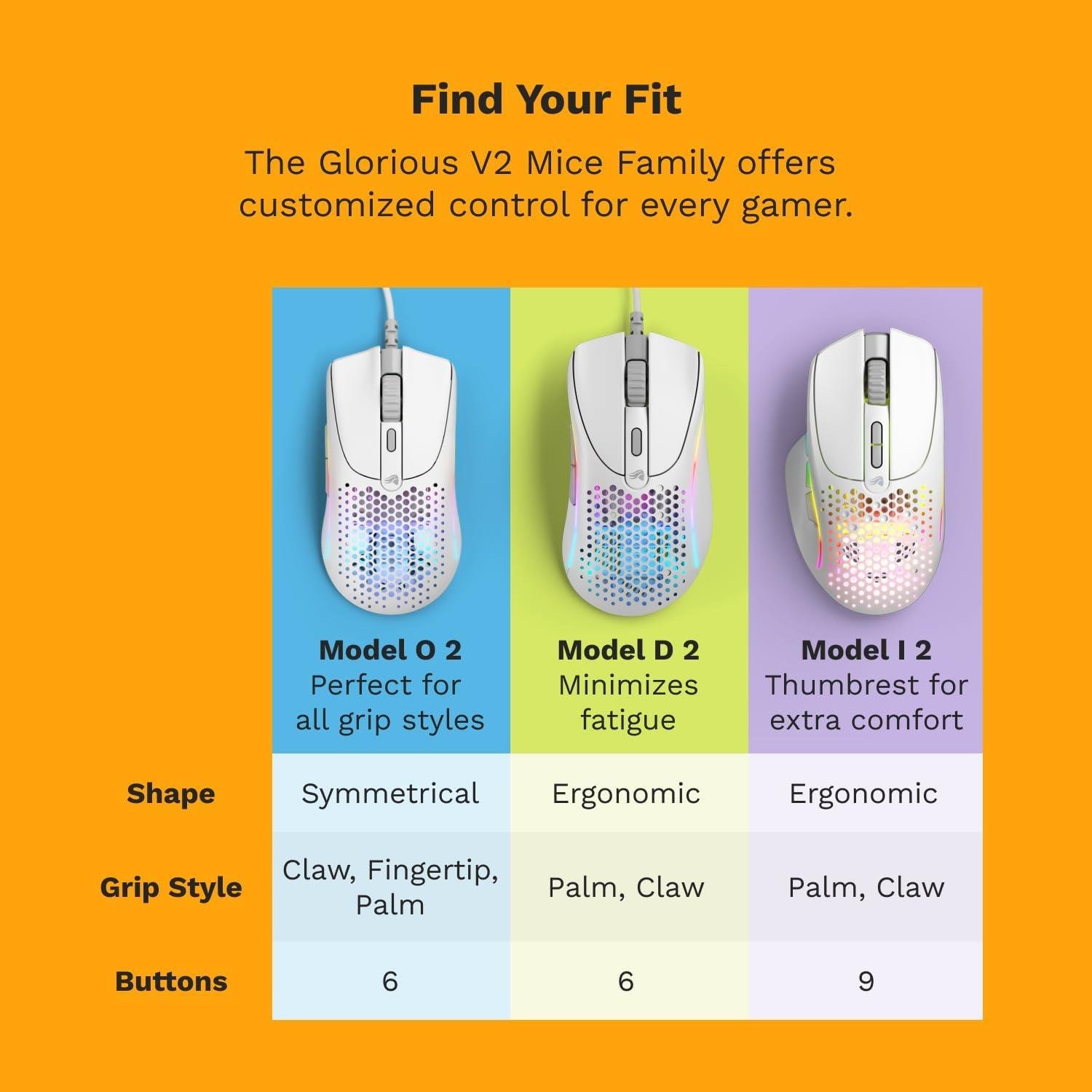 Glorious Model D2 Kablolu Gaming Mouse - Mat Beyaz (GLO-MS-DV2-MW)