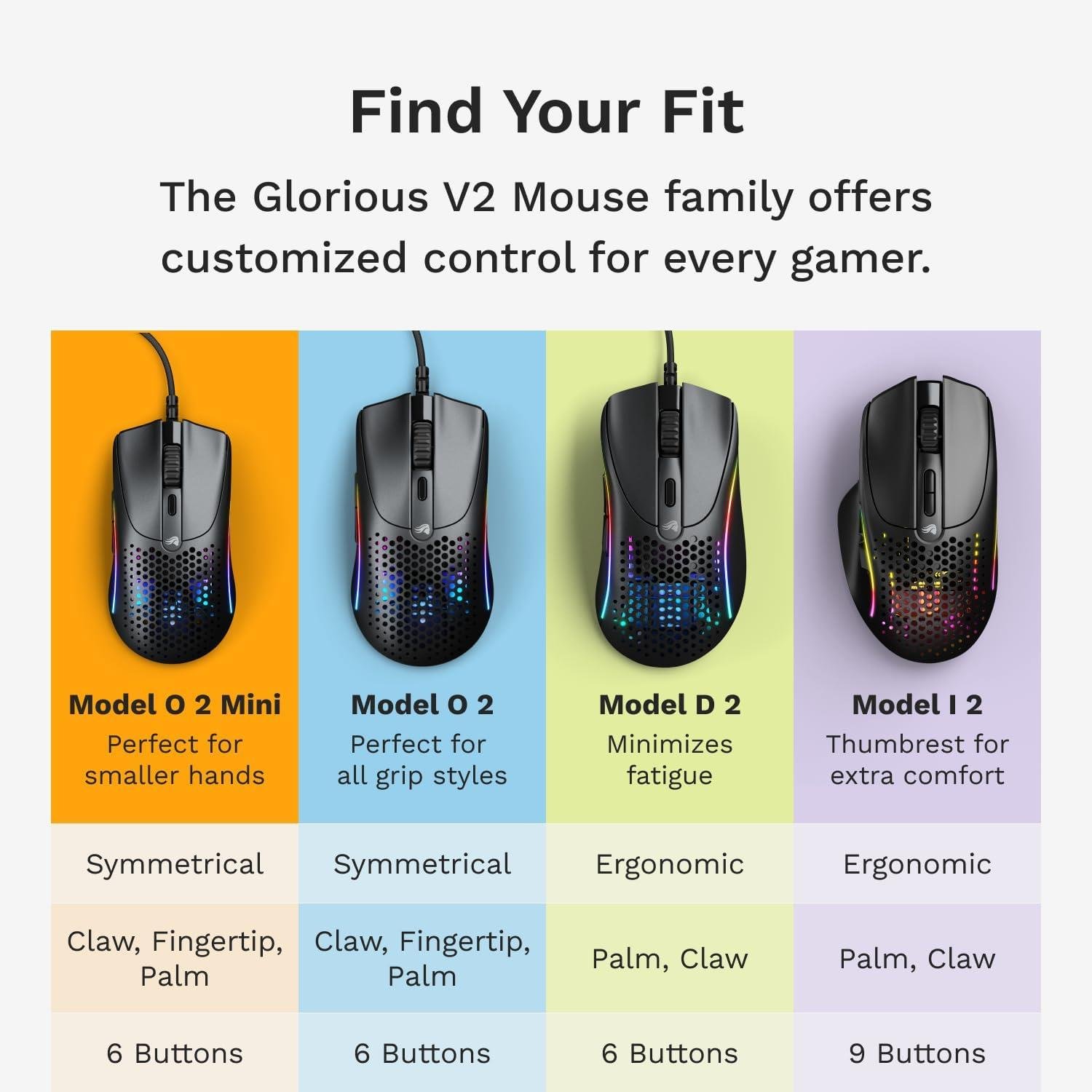 Glorious Model O 2 Mini Kablolu Gaming Mouse - Mat Siyah (GLO-MS-OMV2-MB)