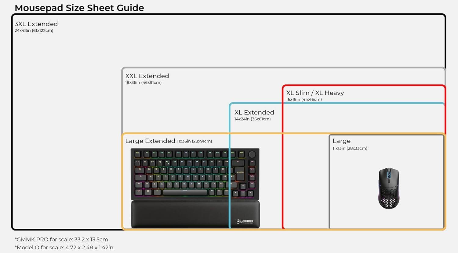 Glorious XXL Mousepad 18x36'' - Beyaz