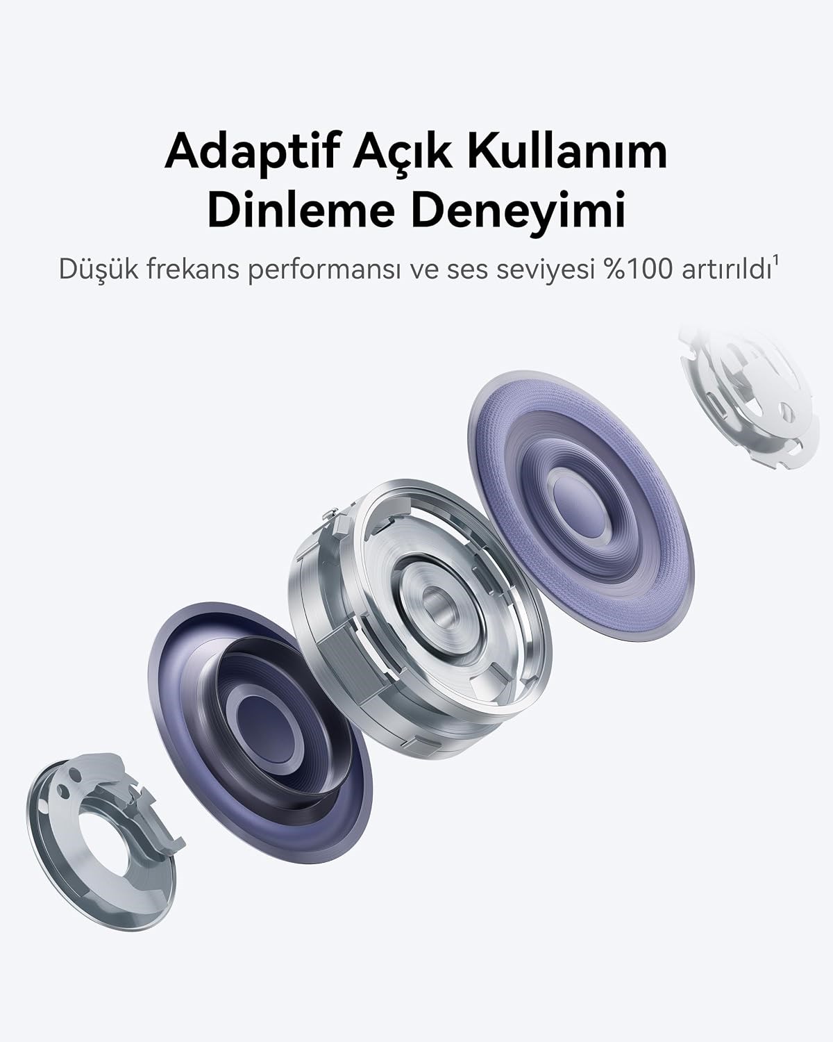 Huawei FreeClip 2 S Bluetooth Kulaklık, Gümüş