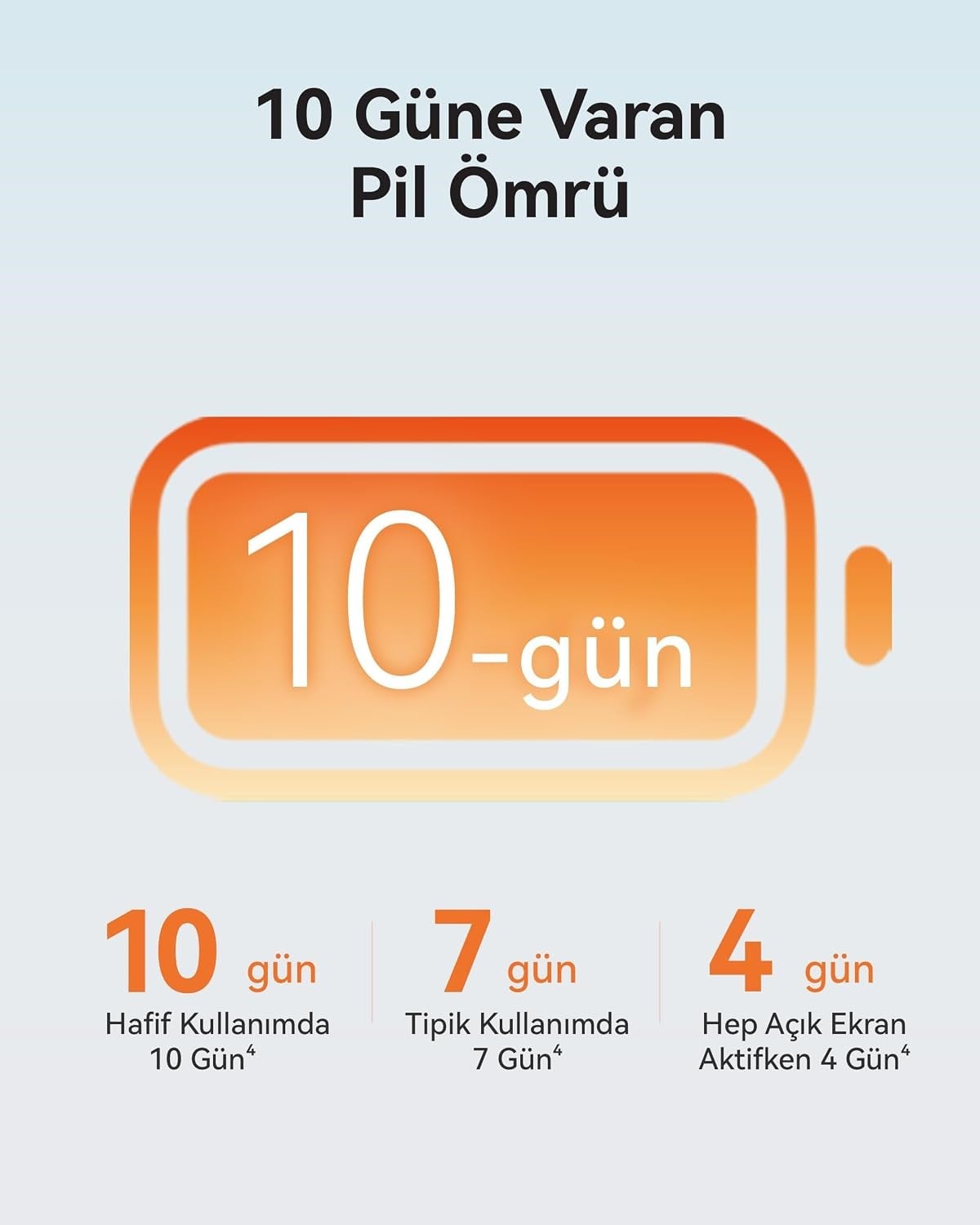 Huawei Watch Fit 5 Pro Akıllı Saat, Siyah