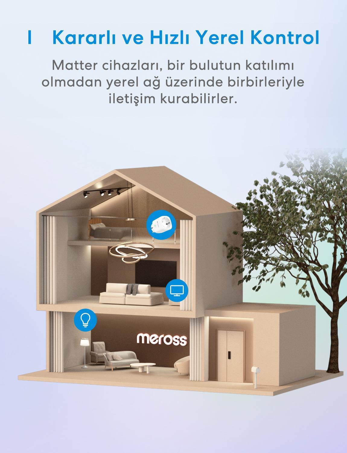 Meross Matter Akıllı Wi-Fi Mini Priz 10'lu Paket (Apple HomeKit, Alexa ve Google Home Destekli)