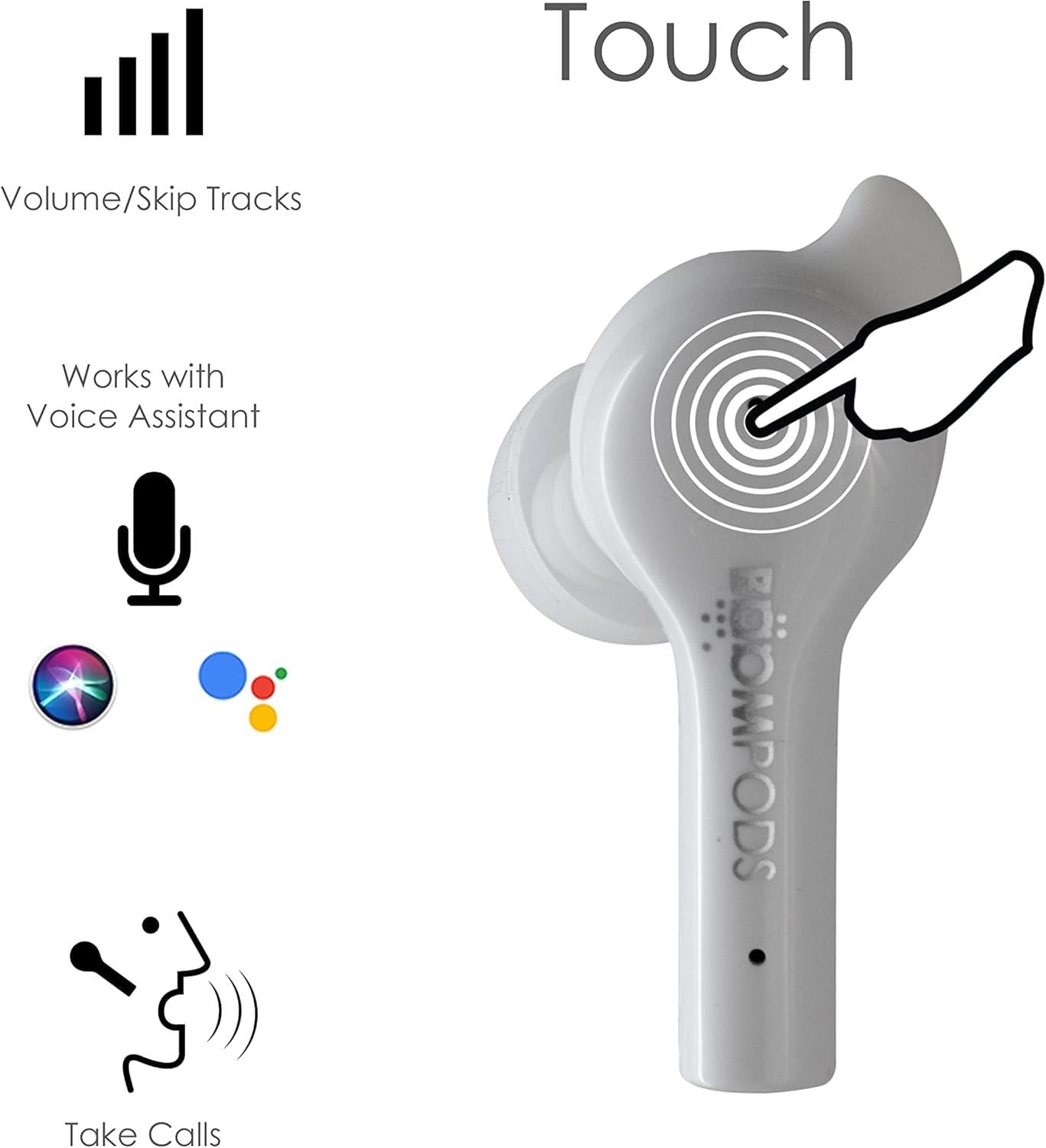 Boompods Bassline GO, TWS Bluetooth Kulaklık, Beyaz