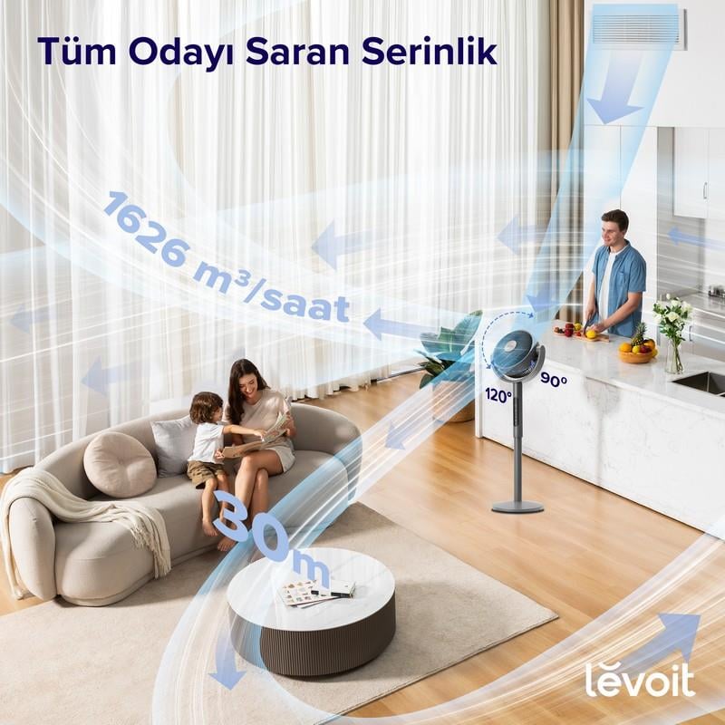 Levoit Pedestal Circulator Vantilatör Gri
