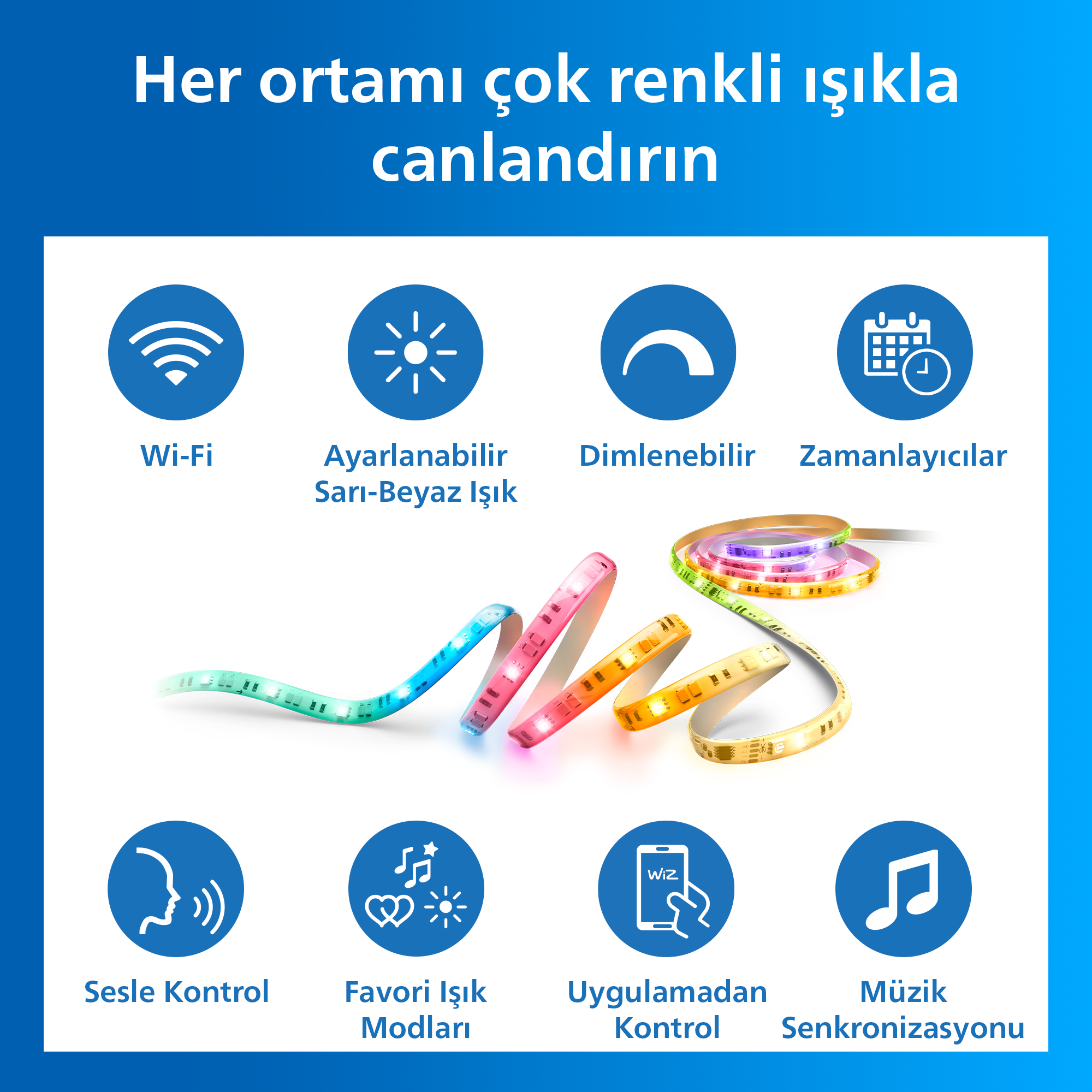 Philips Smart Lighting RGBICWW LED Şerit 5 m (Type-C) - Google Home, Alexa, HomeKit ve Matter uyumlu