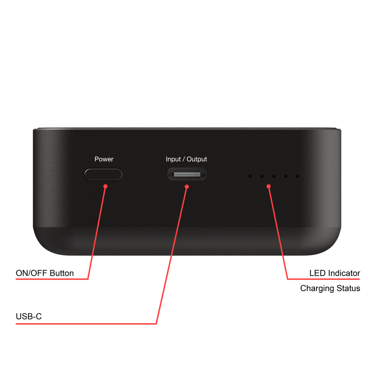 Verbatim Charge 'n' Go Essentials 20000 Mah Kablosuz Power Bank