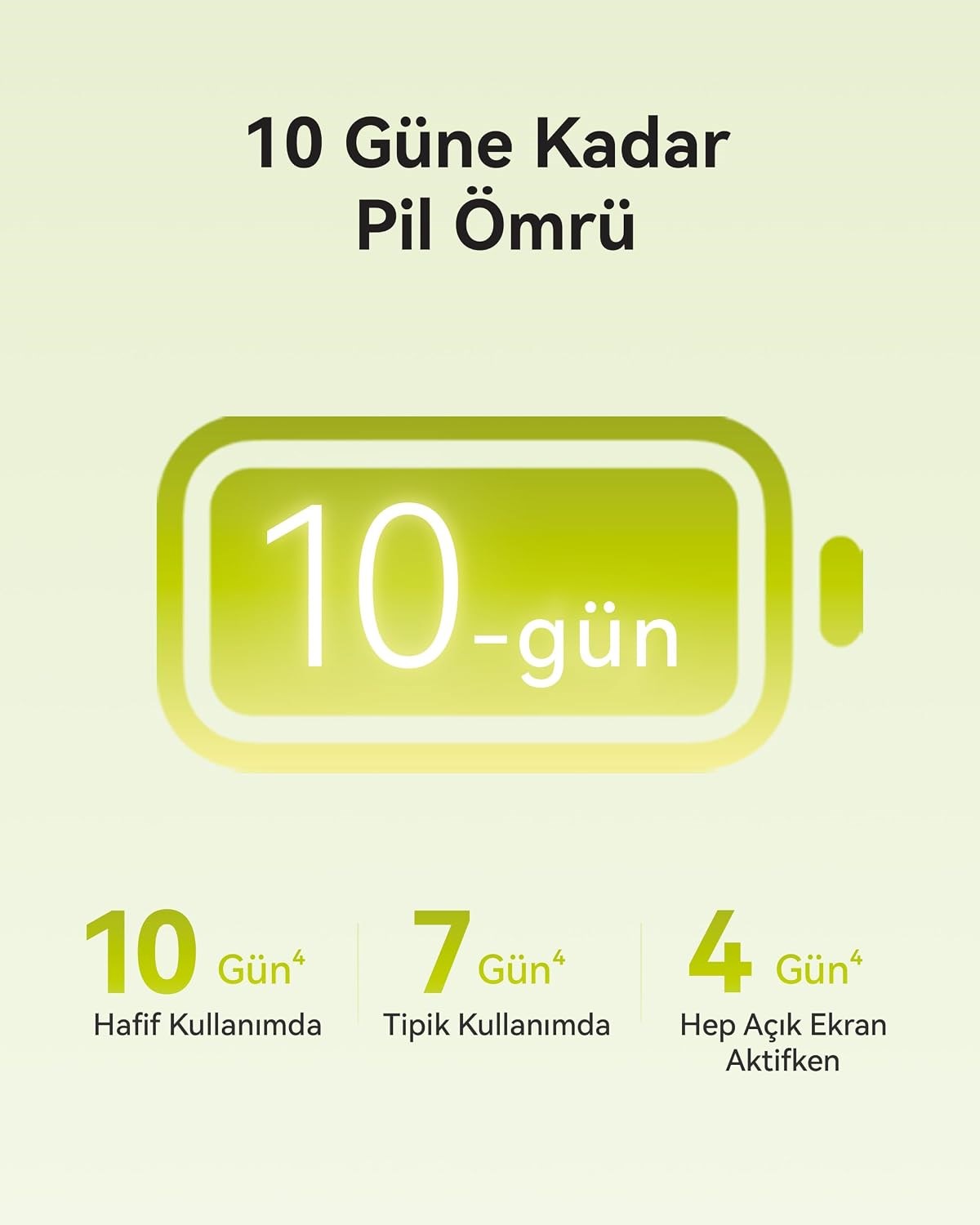 Huawei Watch Fit 5 Akıllı Saat, Siyah