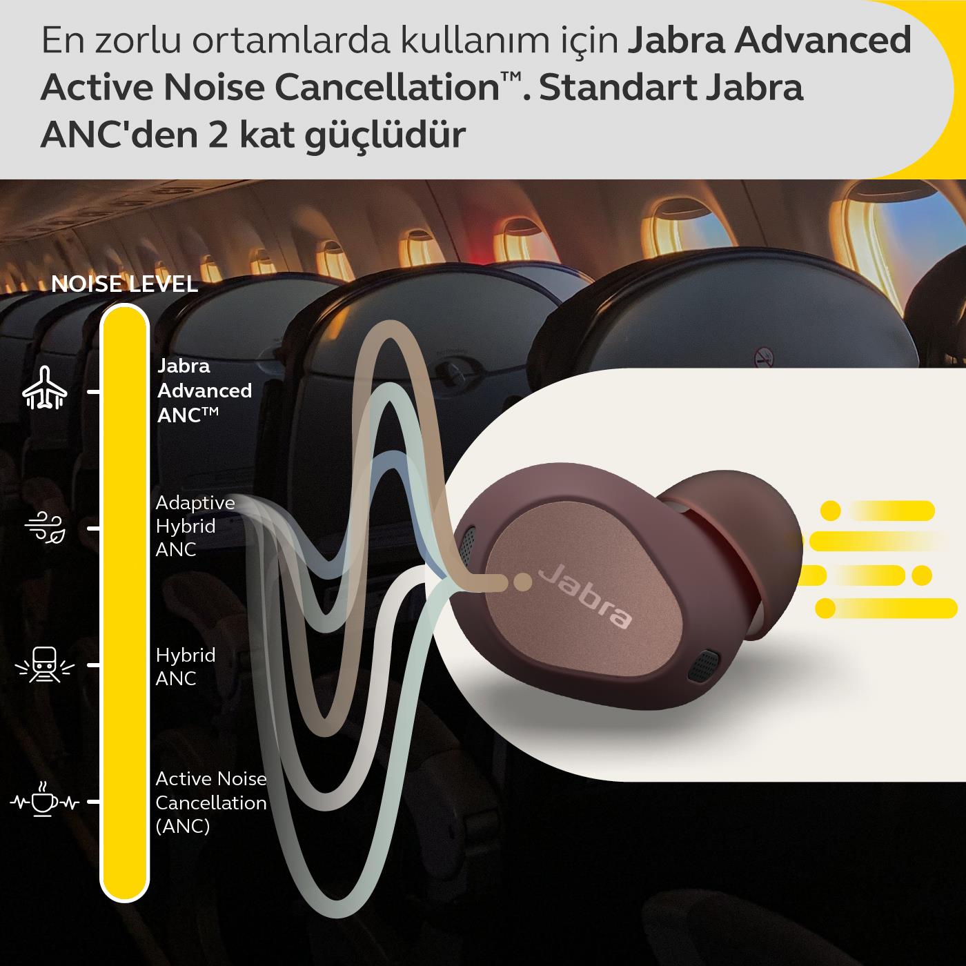 Jabra Elite 10  Comfortfit Bluetooth Kulaklık - Kakao