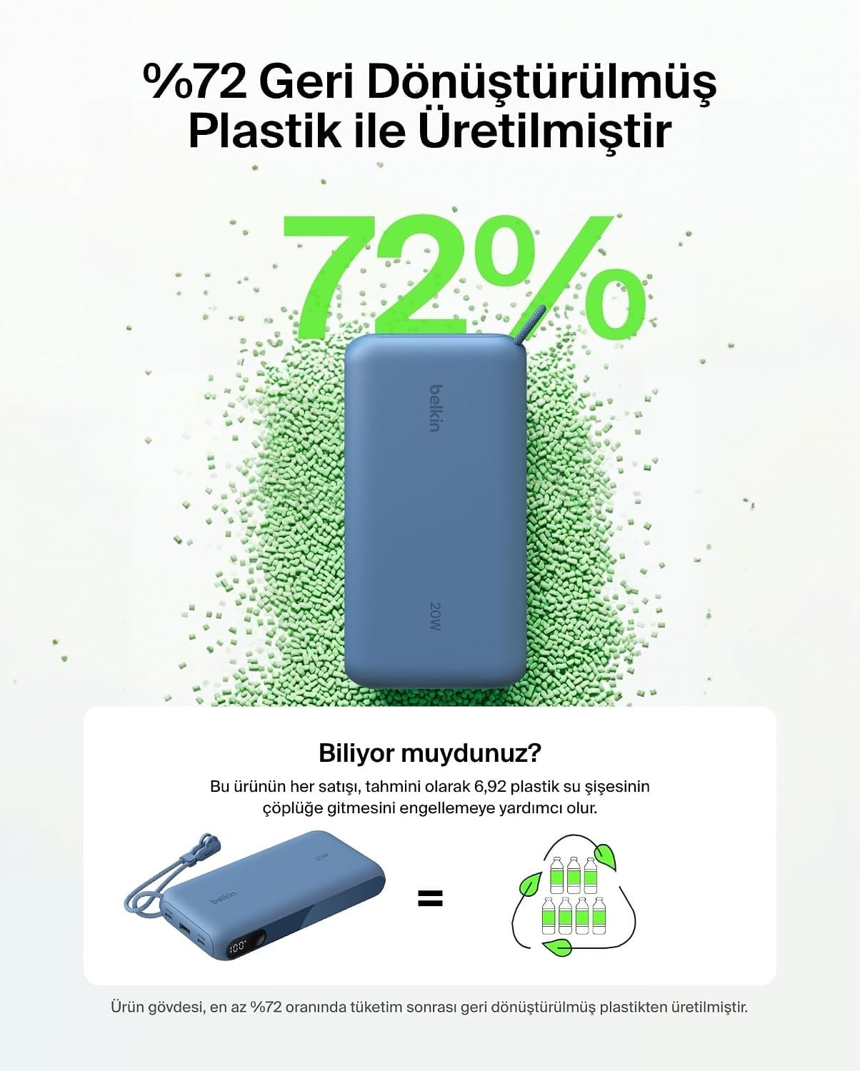 Belkin Boostcharge Power Bank 20000 Mah  Display, PD 20W  USB-C Kablolu, Mavi
