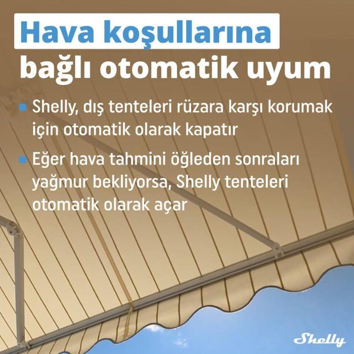 Shelly Pro 2PM DIN Ray 2 Kanal Enerji Ölçer Röle