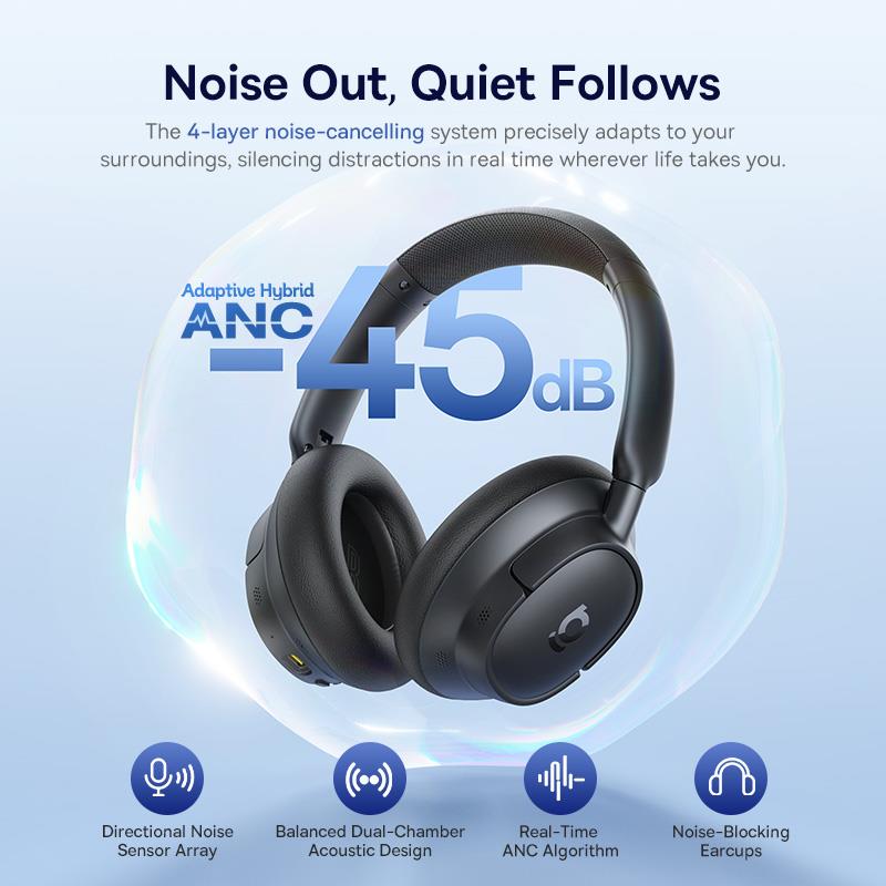 Baseus Bass BH1 NC Wireless Noise Cancelling Headphones Cosmic Siyah