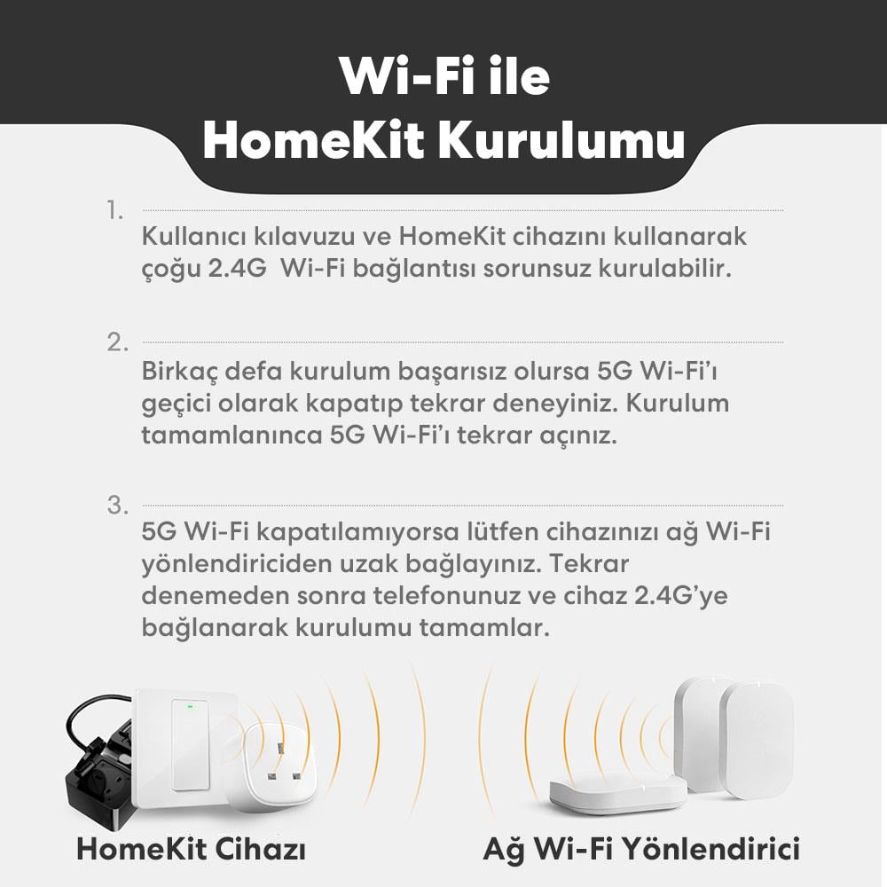 Meross Akıllı Anahtar Tuşlu Çift Yön MSS550X