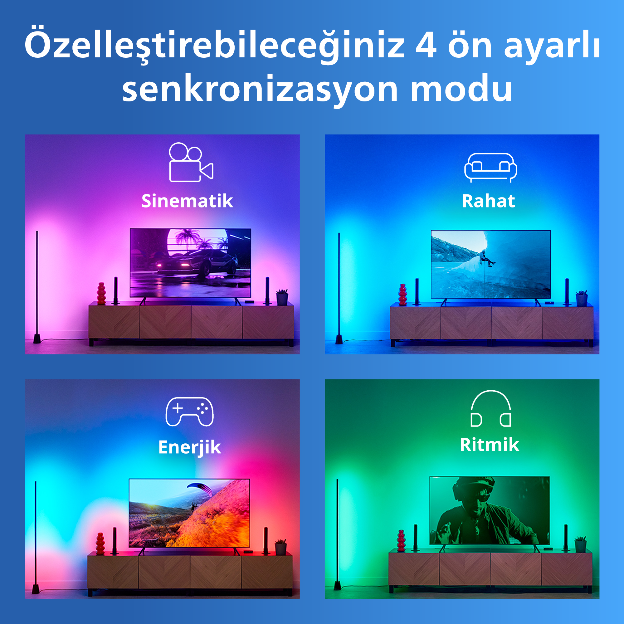 Philips Smart Lighting HDMI 2.0 Sync Box Kiti (75