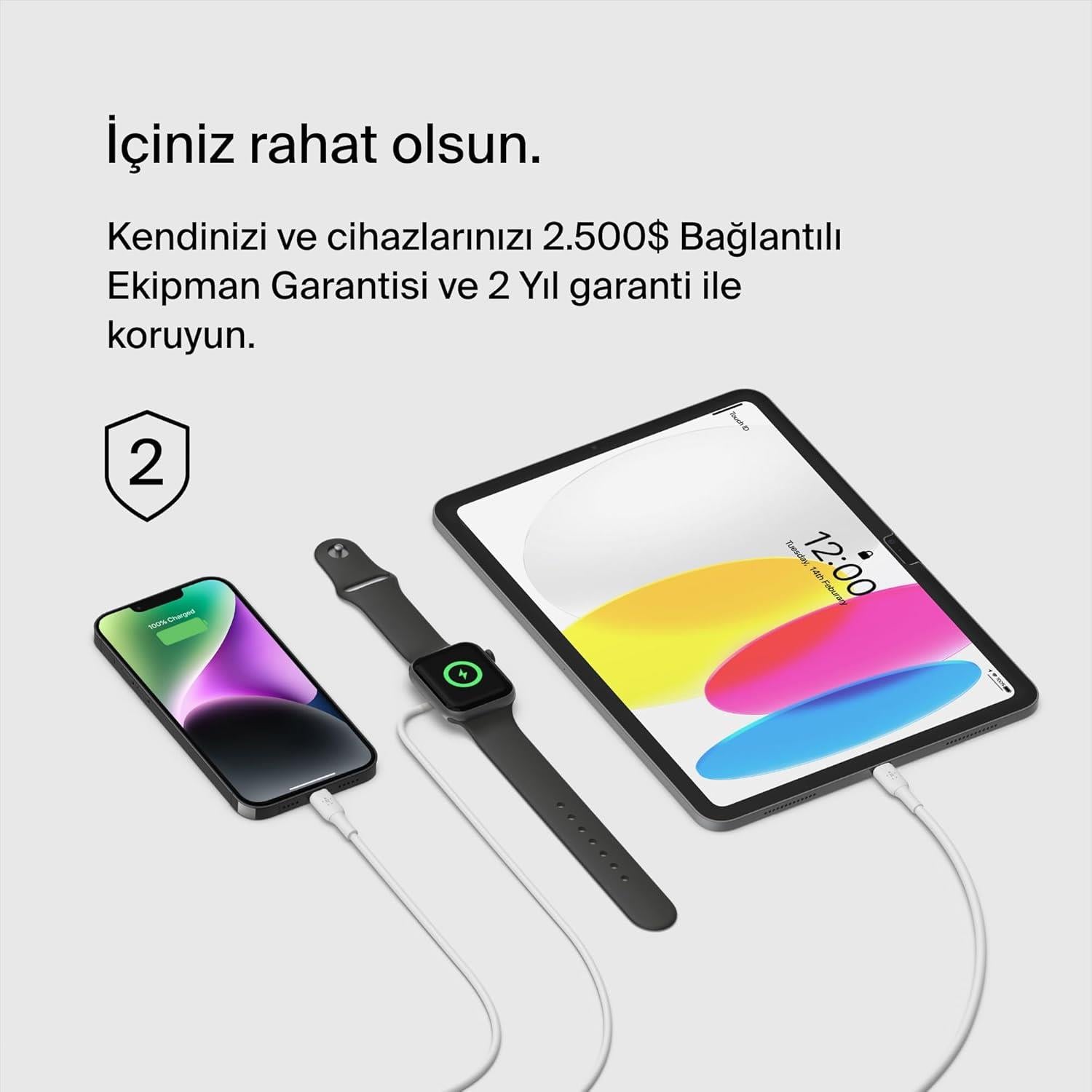 Belkin WCH013VFWH Çift Usb-C Power Delivery Gan Duvar Şarj Cihazı 65W