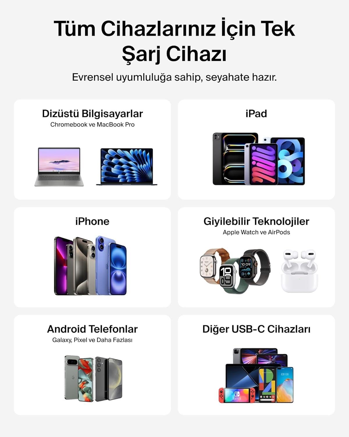 Belkin SmartProtect 2 Portlu USB-C GaN Şarj Cihazı 50 W, 1M USB-C Kablo Dahil