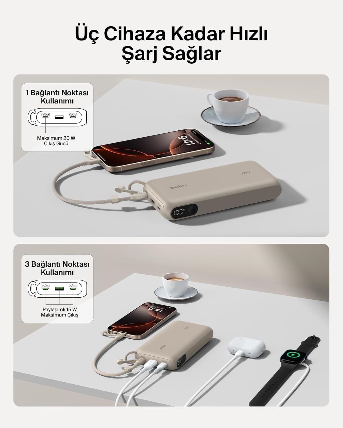 Belkin Boostcharge Power Bank 20000 Mah  Display, PD 20W  USB-C Kablolu, Kum Rengi