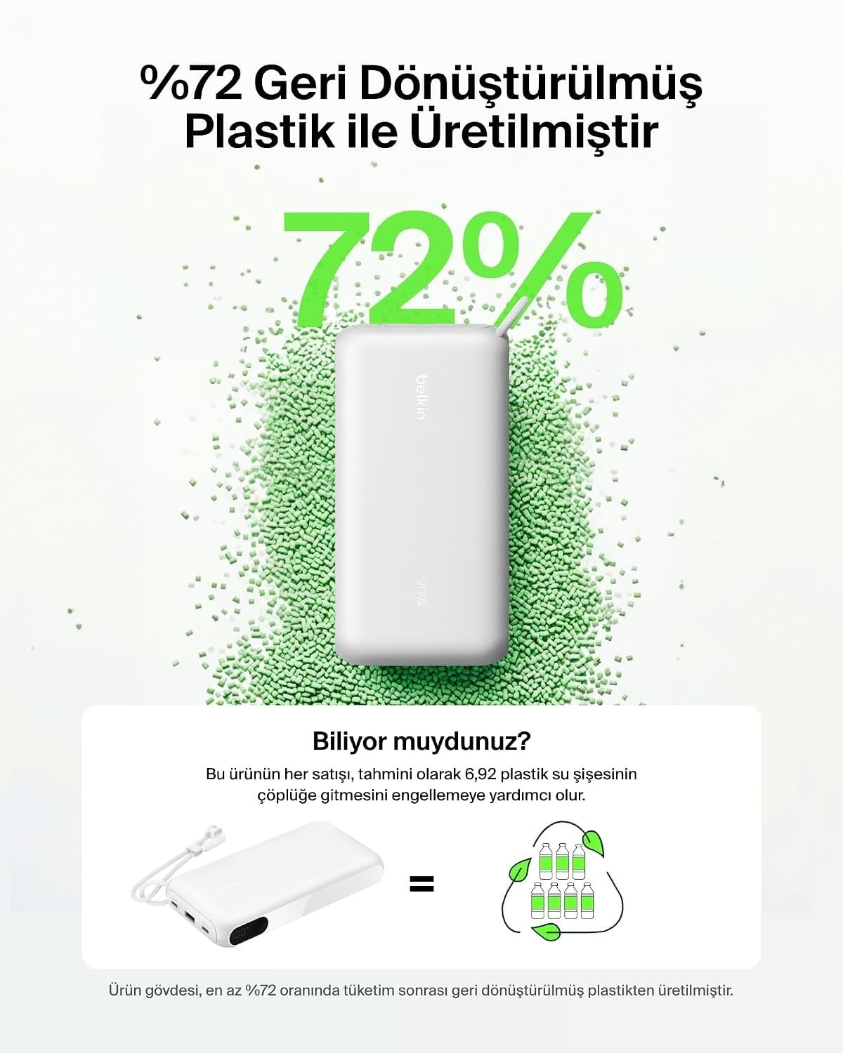 Belkin Boostcharge Power Bank 20000 Mah  Display, PD 20W  USB-C Kablolu, Beyaz