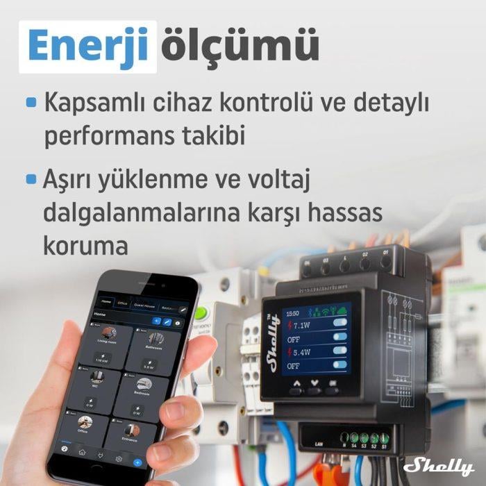 Shelly Pro 4PM Dört Kanal Enerji Ölçer Röle