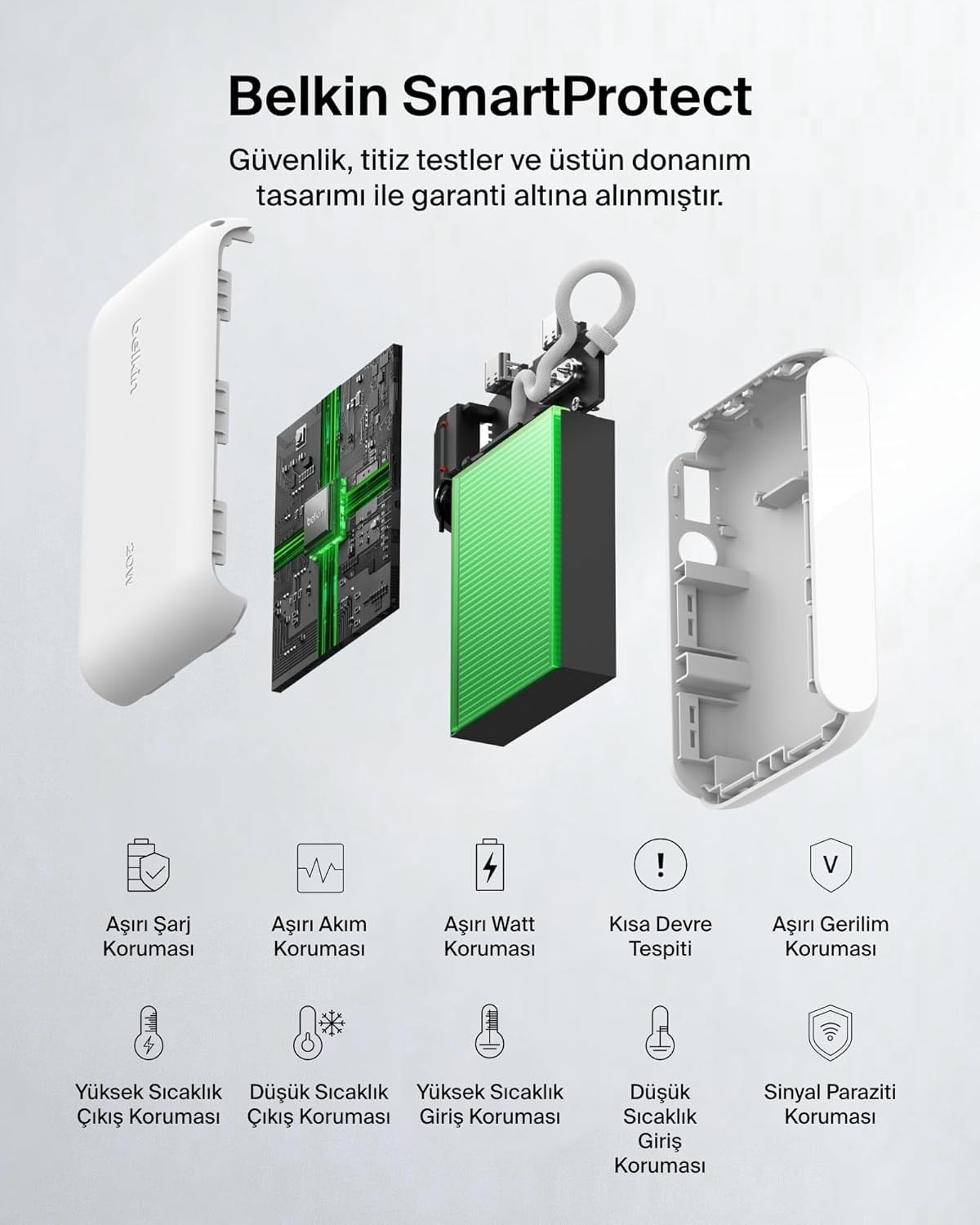 Belkin BoostCharge Dijital Ekranlı 20000 mAh 20W Hızlı Şarj Powerbank, Beyaz
