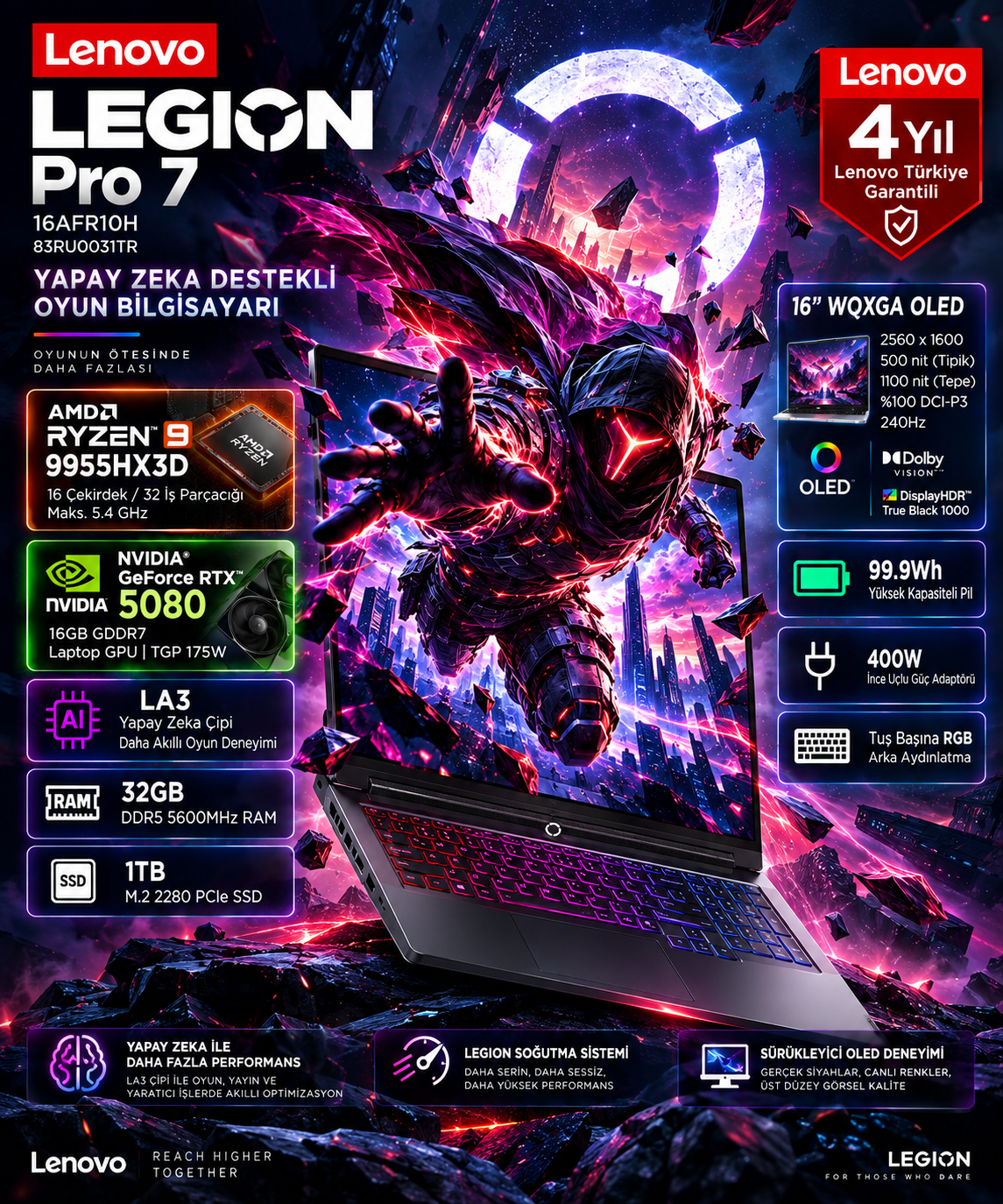 Lenovo Legion Pro 7 16AFR10H AMD Ryzen 9 9955HX3D 32GB 1TB SSD RTX 5080 16GB (175W) 16