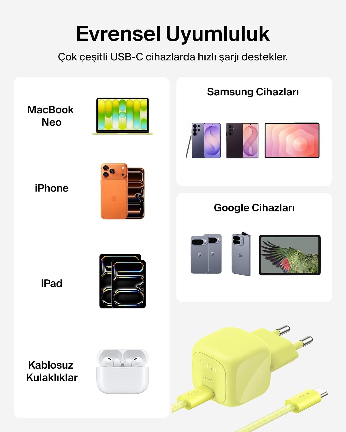 Belkin BoostCharge 30 W USB-C GaN Şarj Cihazı + 2 m Örgülü USB-C Kablo dahil, Yeşil
