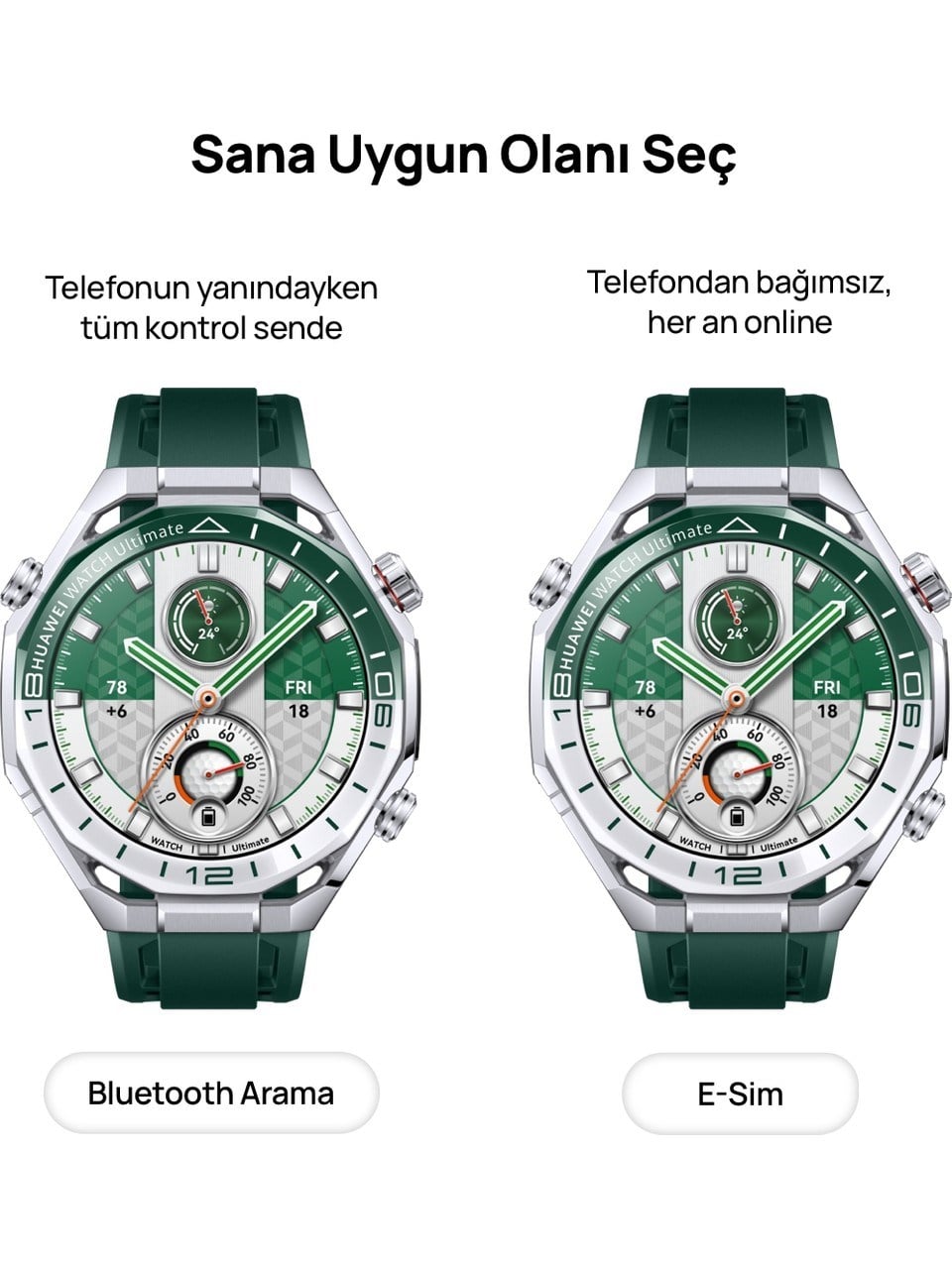Huawei Watch Ultimate 2 - Green 55020GMN (March-B39BT)