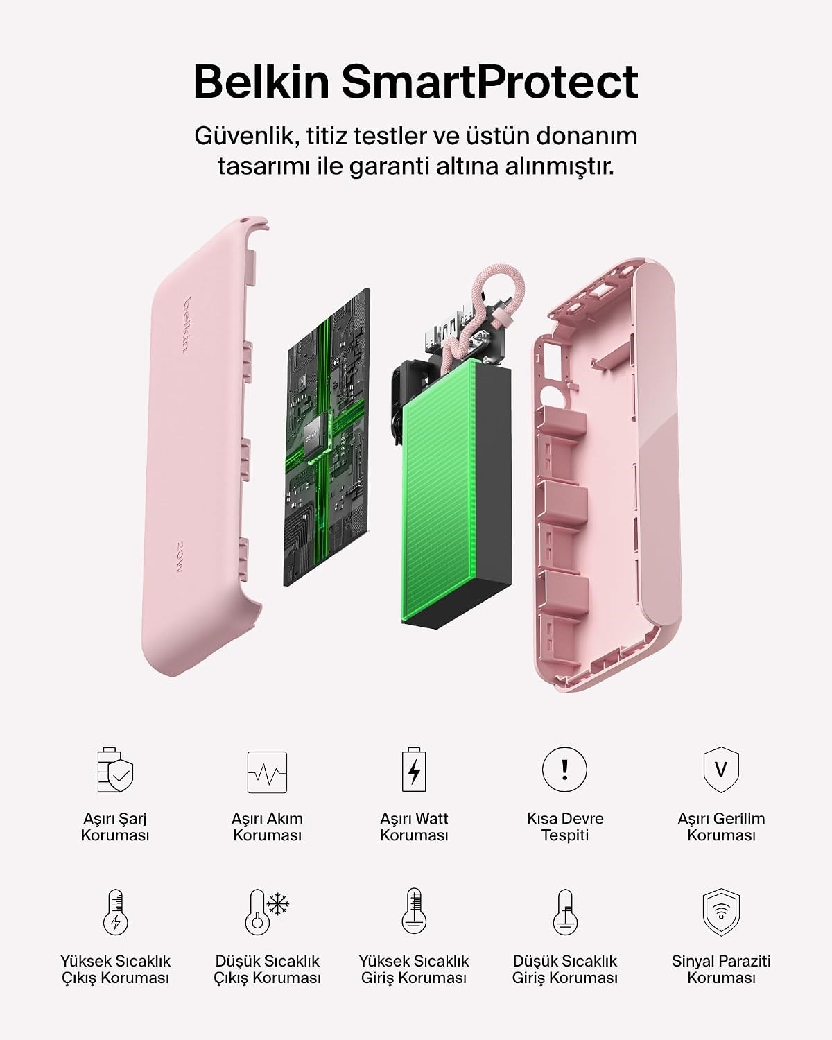 Belkin Boostcharge Power Bank 20000 Mah Display, PD 20W USB-C Kablolu, Pembe