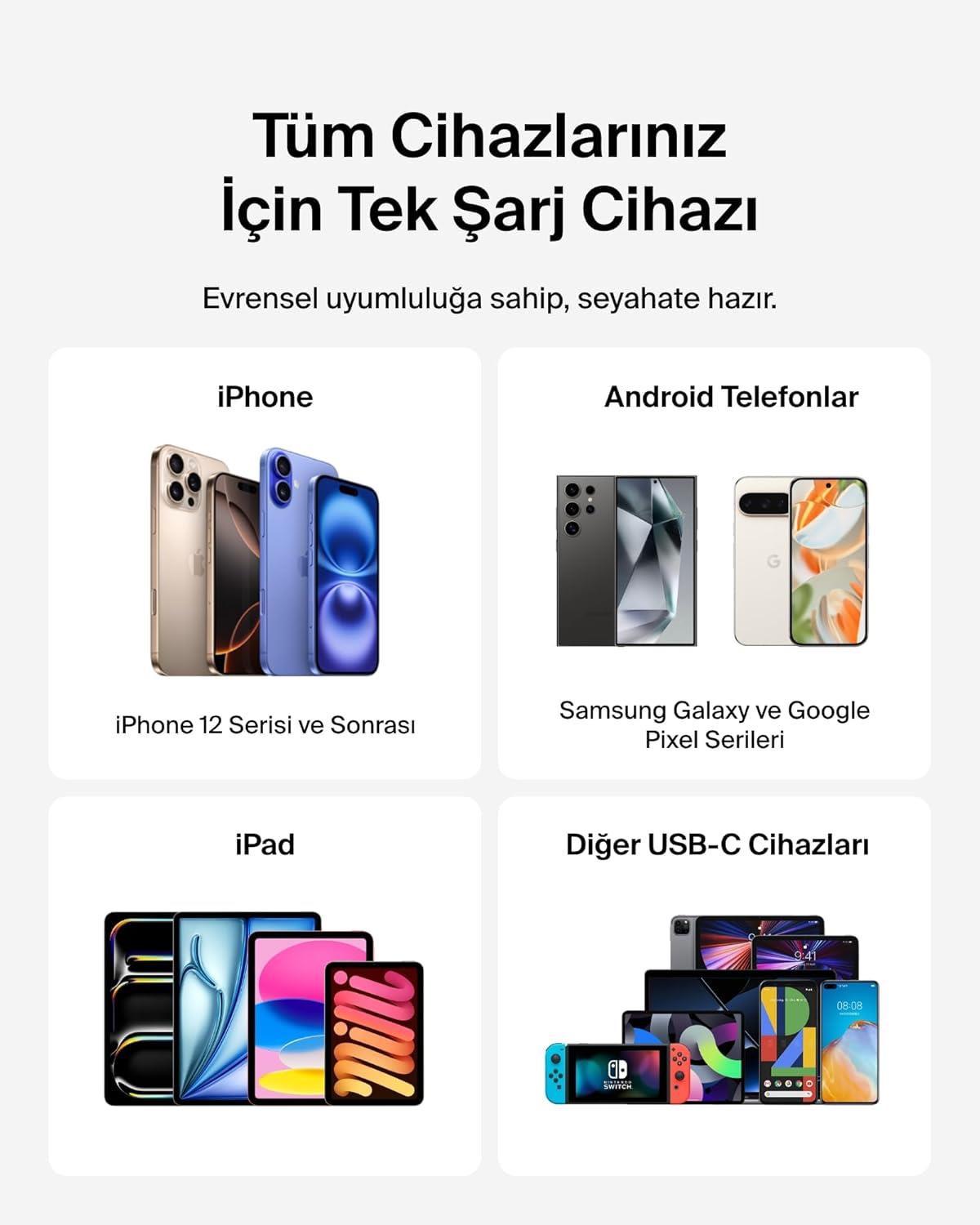 Belkin USB-C 25 W PD 3.0 PPS Hızlı Şarj Cihazı, Siyah