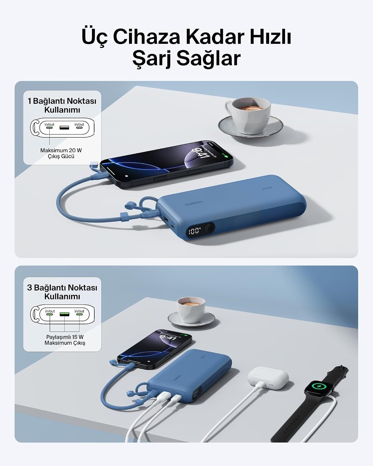 Belkin Boostcharge Power Bank 20000 Mah  Display, PD 20W  USB-C Kablolu, Mavi