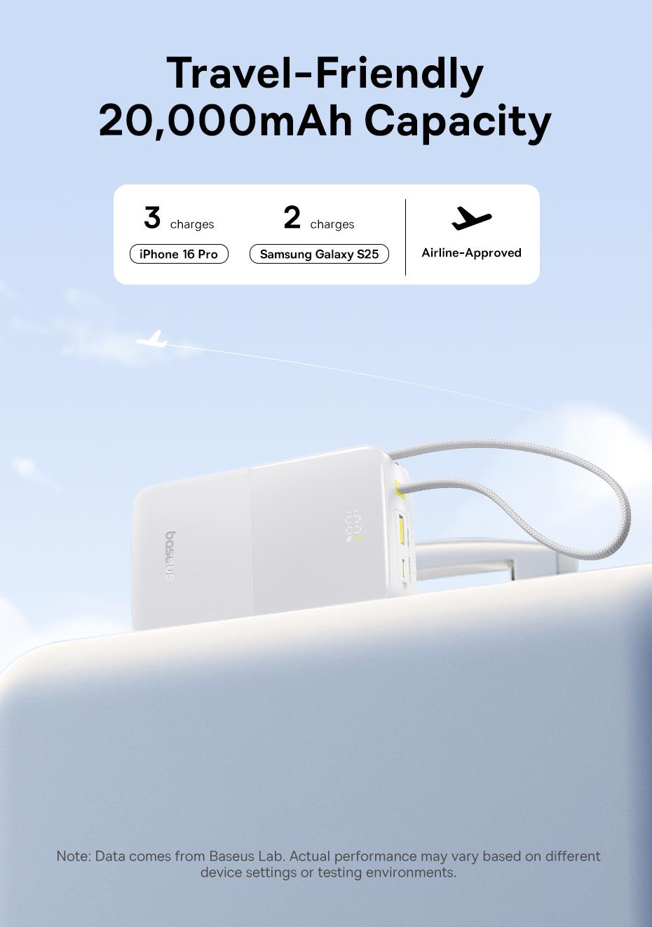 Baseus EnerFill Bipow2 Pro 20000mAh Dahili USB-C Kablolu, 22,5 W Hızlı Şarjlı, LED Ekranlı Powerbank, Beyaz