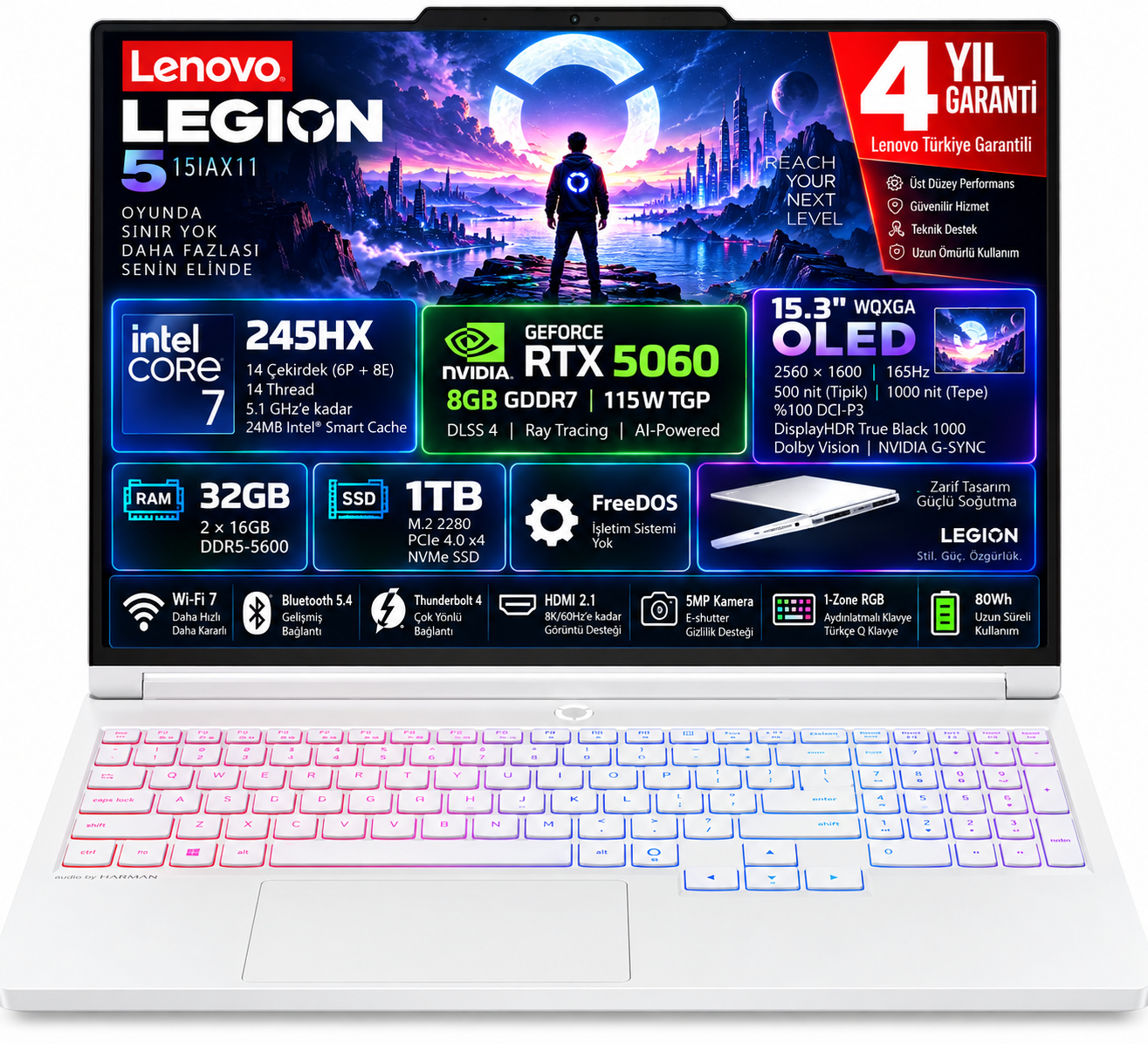 Lenovo Legion 5 15IAX11 Intel Core 7 245HX 32GB 1TB SSD RTX 5060 8GB (115W) 15.3