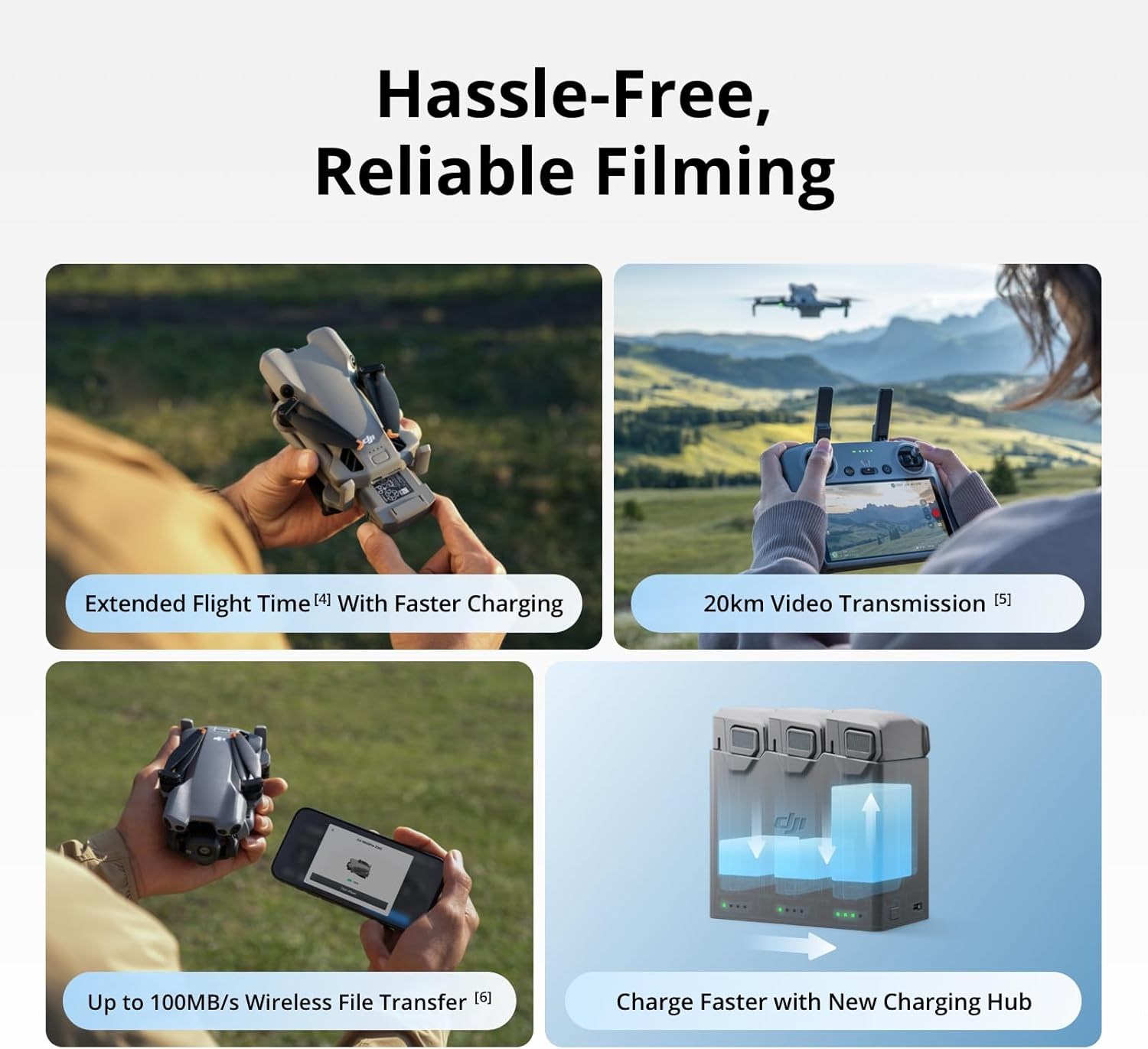 DJI Mini 5 Pro Fly More Combo Plus (RC2) 