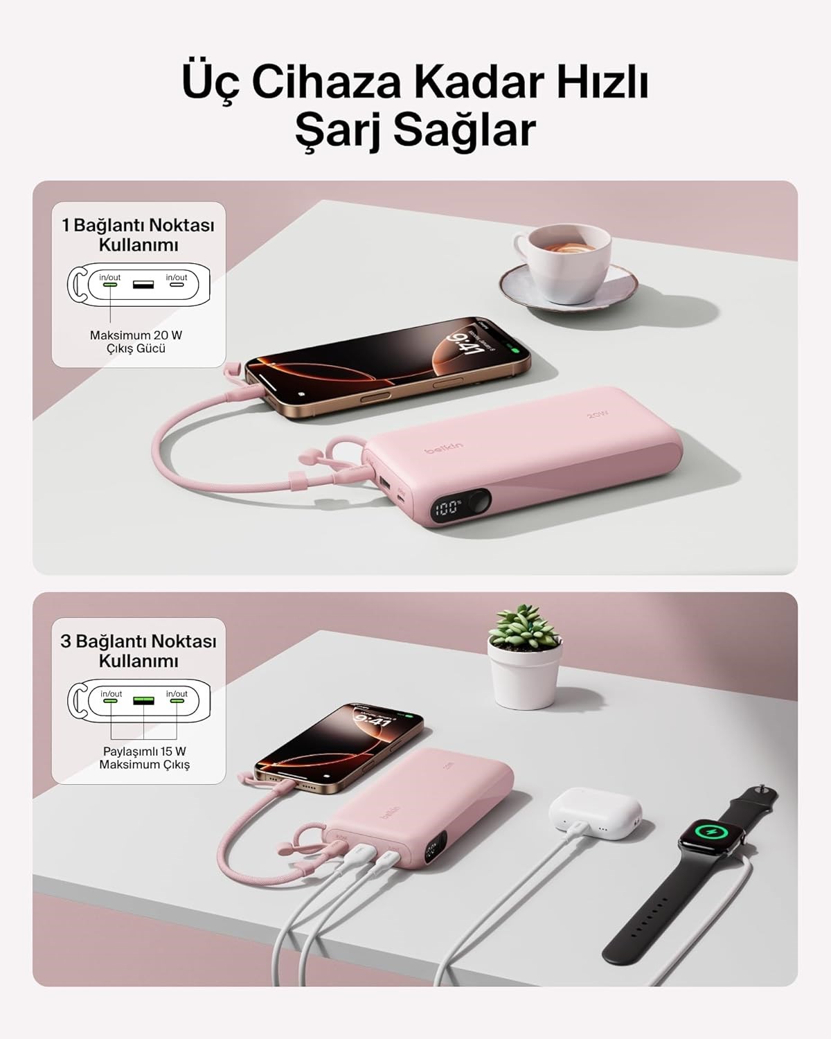 Belkin Boostcharge Power Bank 20000 Mah Display, PD 20W USB-C Kablolu, Pembe