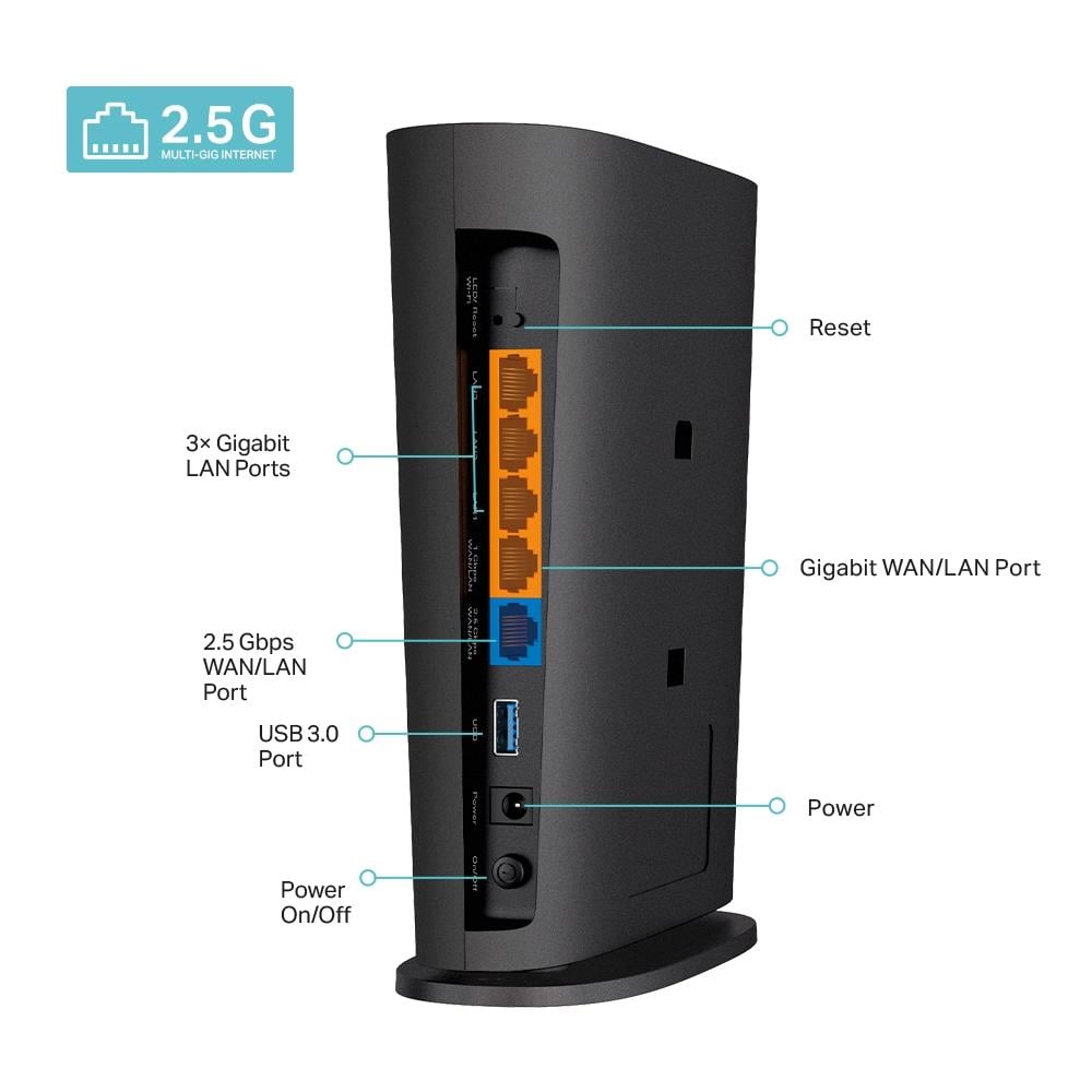 TP-LINK Archer AX80 AX6000 WiFi 6 Router