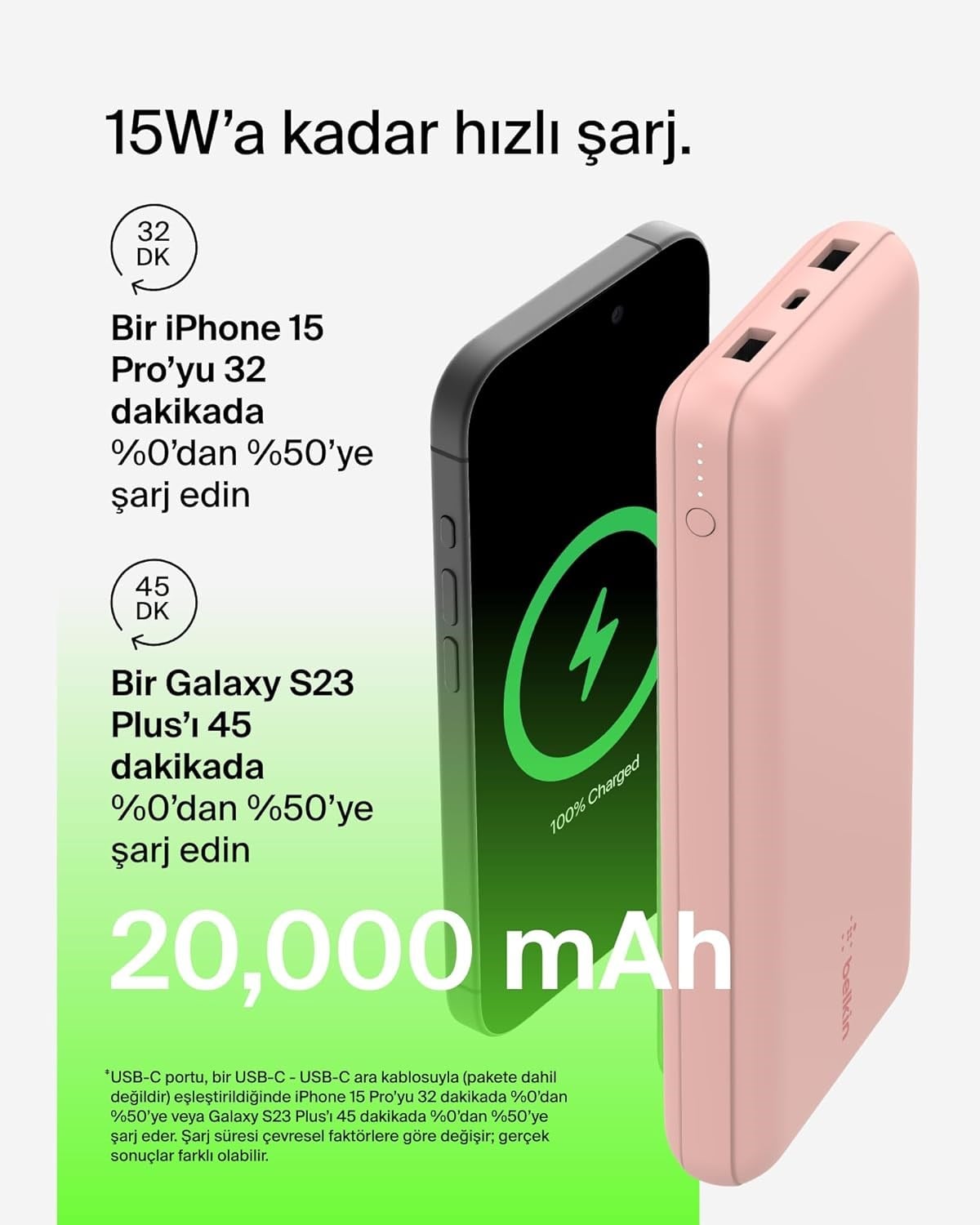Belkin 20000 Powerbank 15W USB A-C RGold