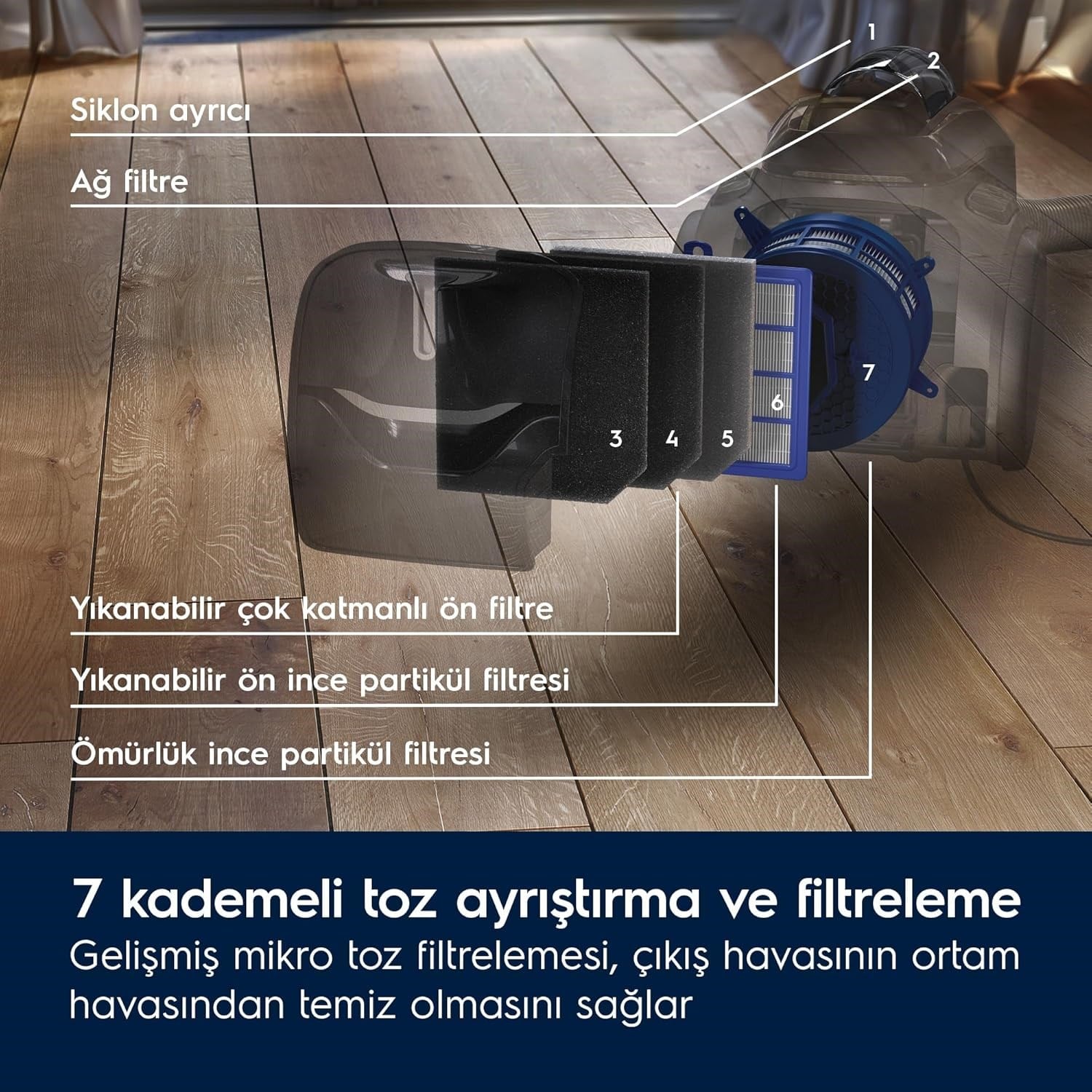 Electrolux Pure C9 PC91-8STM Toz Torbasız Elektrikli Süpürge