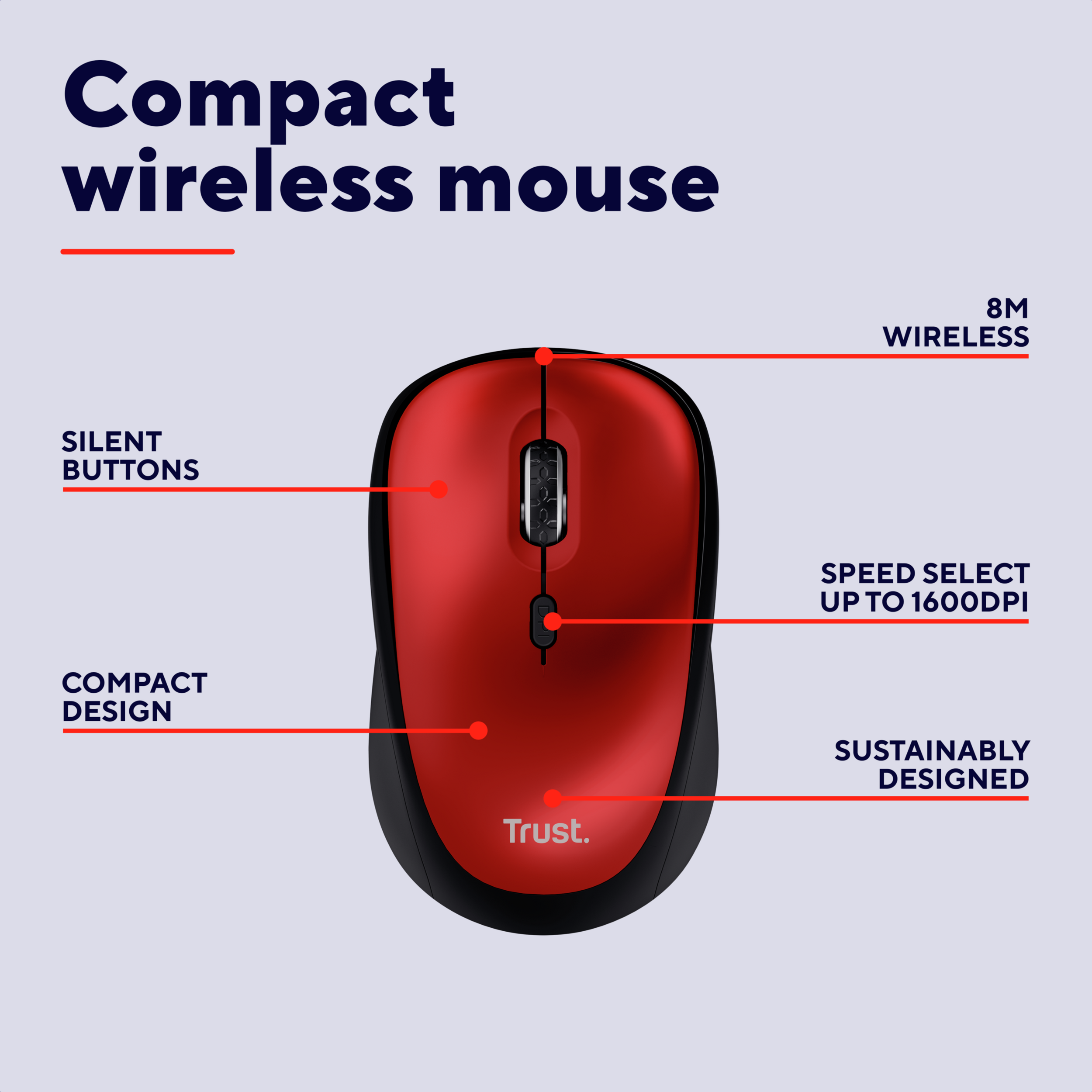 Trust 24550 Yvi+ Sessiz Kablosuz Mouse-Kırmızı
