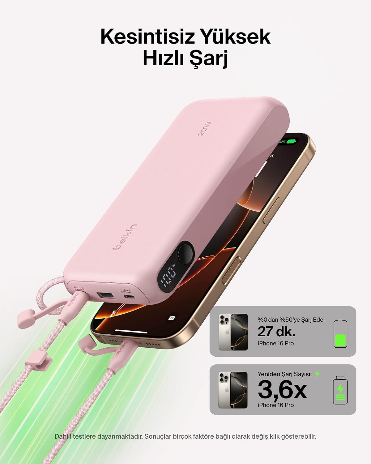 Belkin Boostcharge Power Bank 20000 Mah Display, PD 20W USB-C Kablolu, Pembe