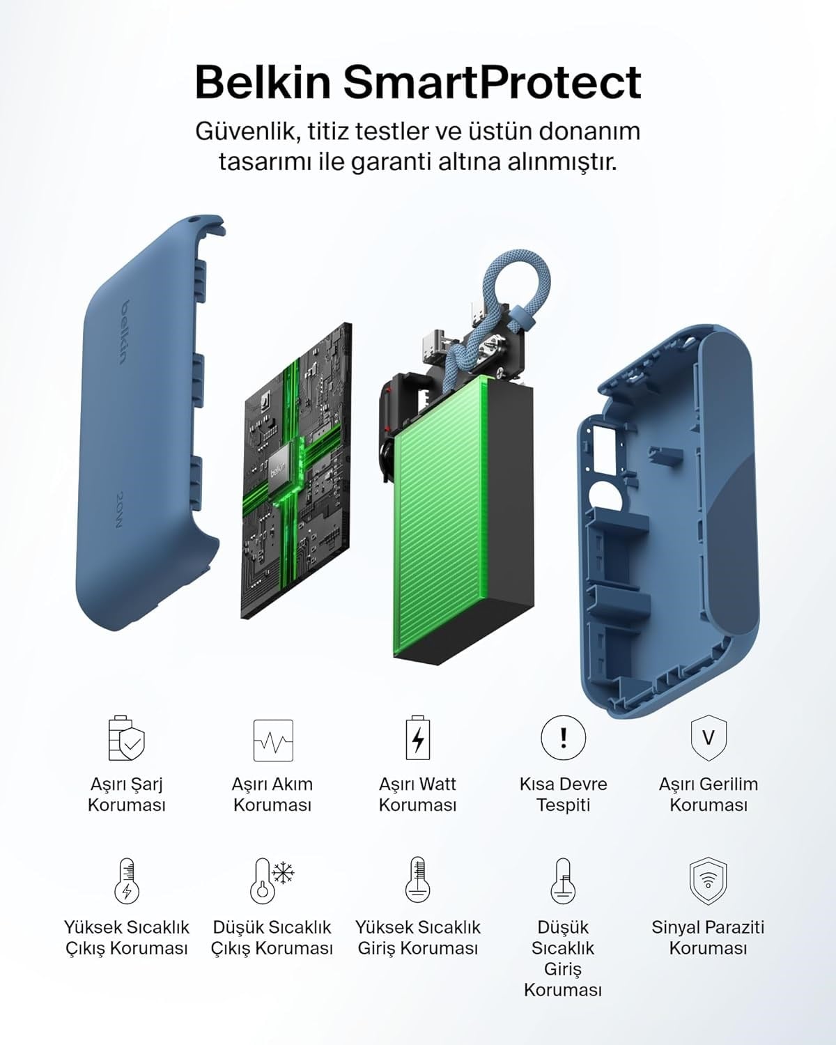 Belkin BoostCharge Dijital Ekranlı 10000 mAh 20W Hızlı Şarj Powerbank, Mavi