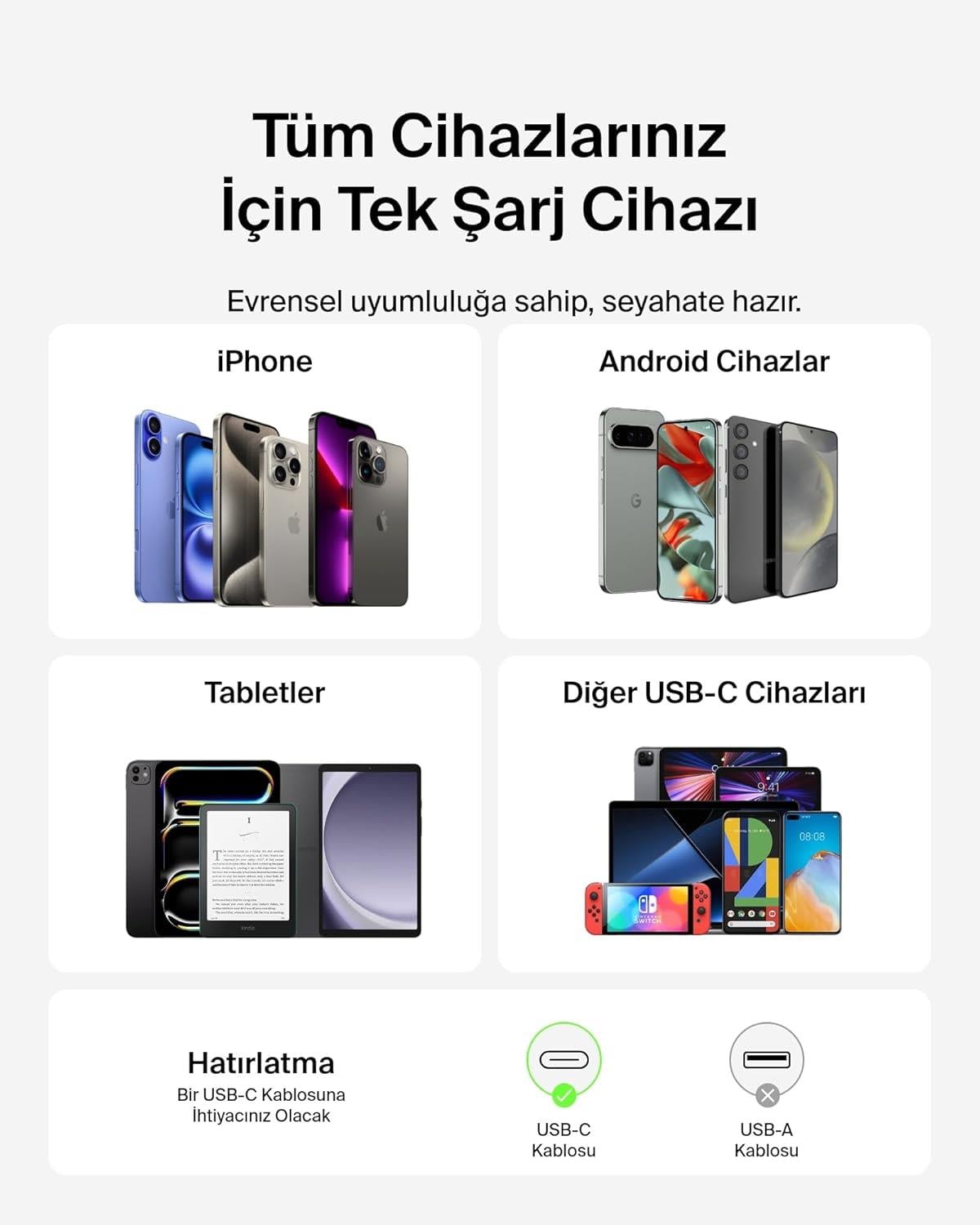 Belkin WCA011 65W C PPS PD Şarj Cihazı, Beyaz