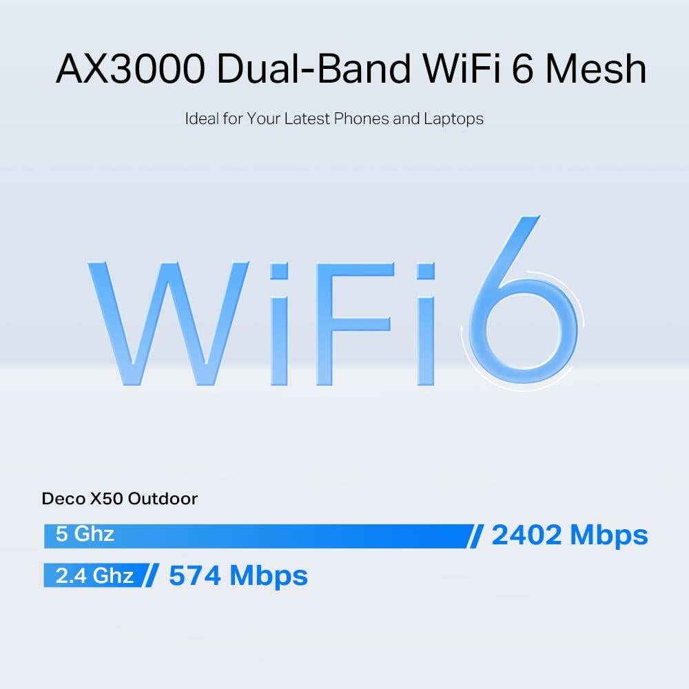 TP-LINK DECO X50-OUTDOOR 1LI WI-FI 6 AX3000 Dış Mekan Mesh Wi-Fi Sistemi