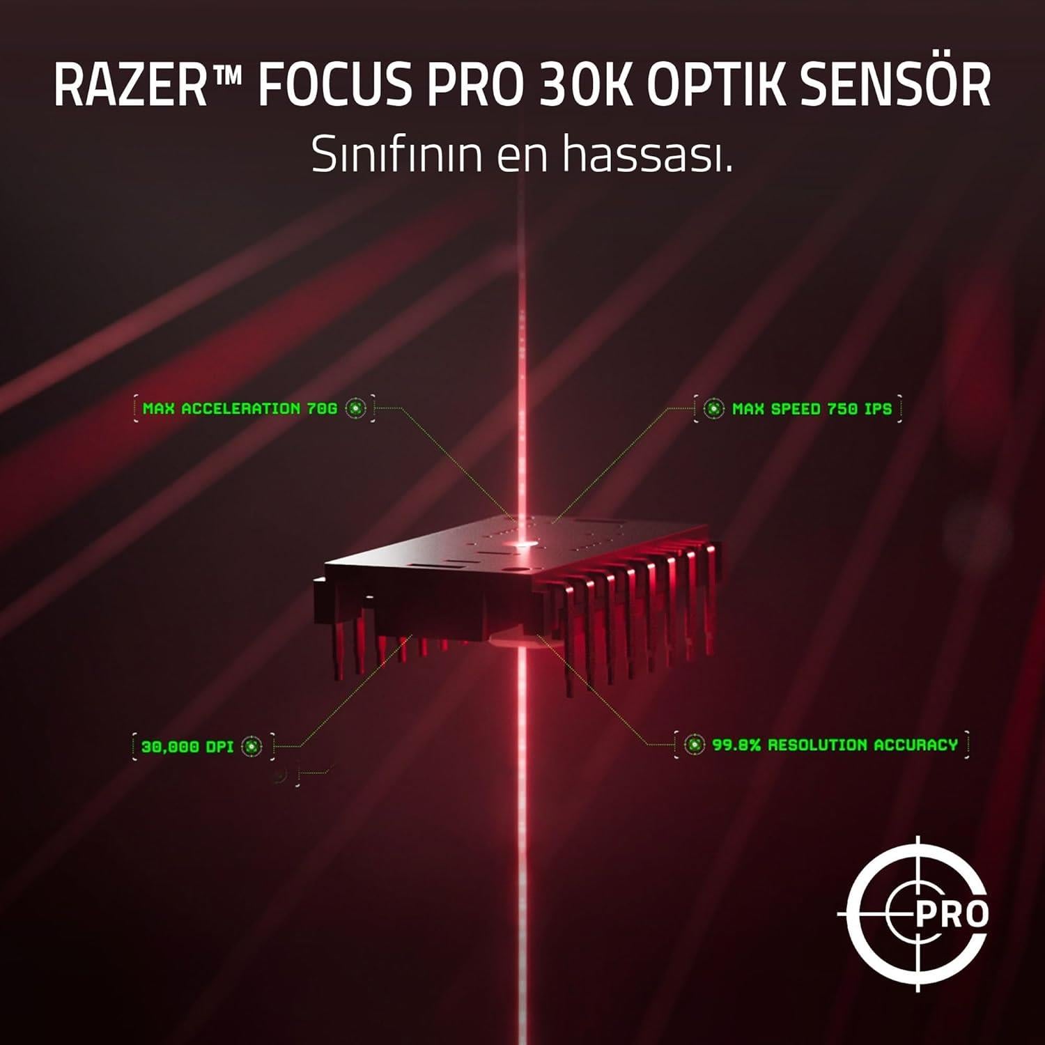 Razer Deathadder V3 Pro Hyperpolling Mouse RZ01-04630300-R3WL