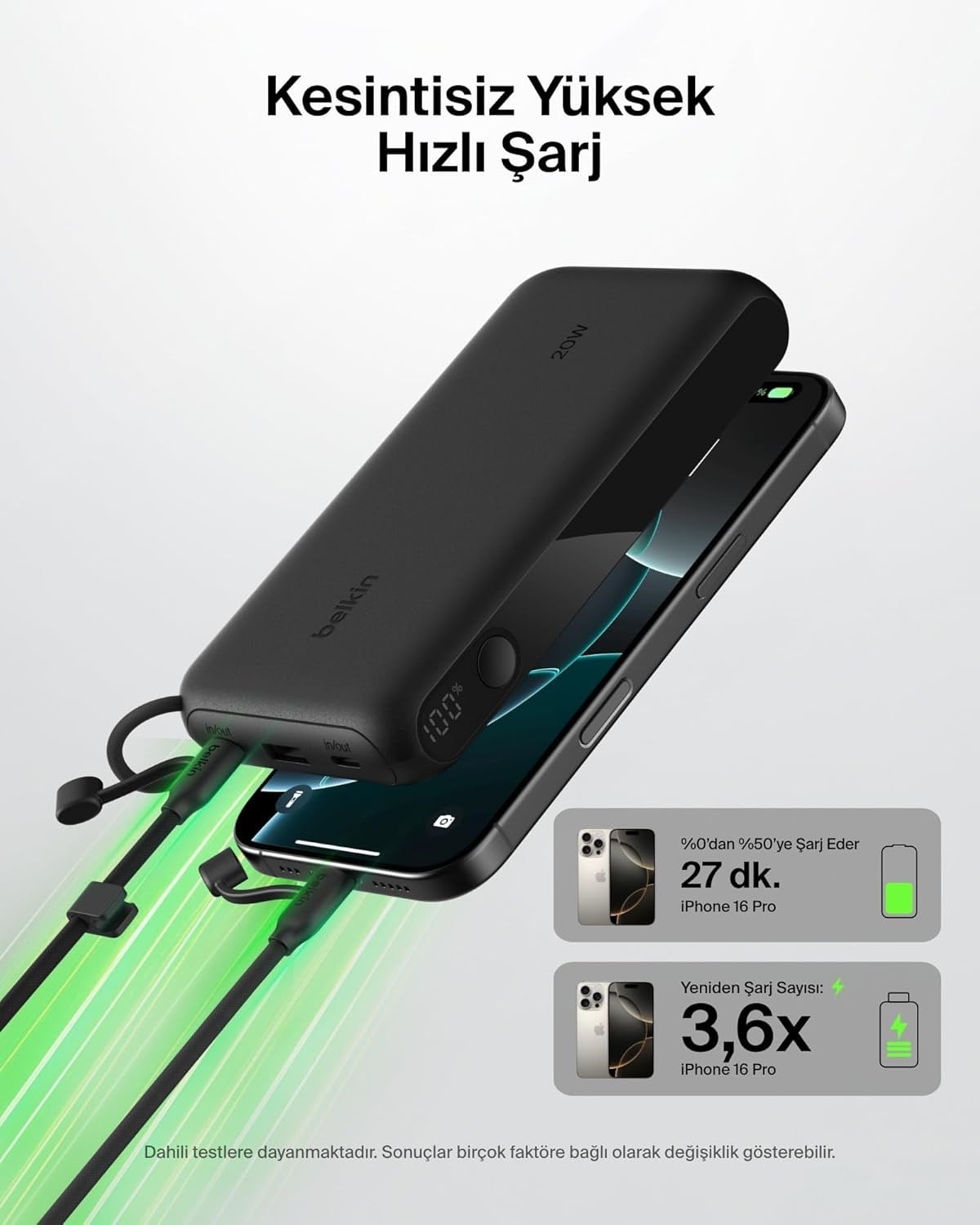 Belkin Boostcharge Power Bank 20000 Mah  Display, PD 20W  USB-C Kablolu, Siyah