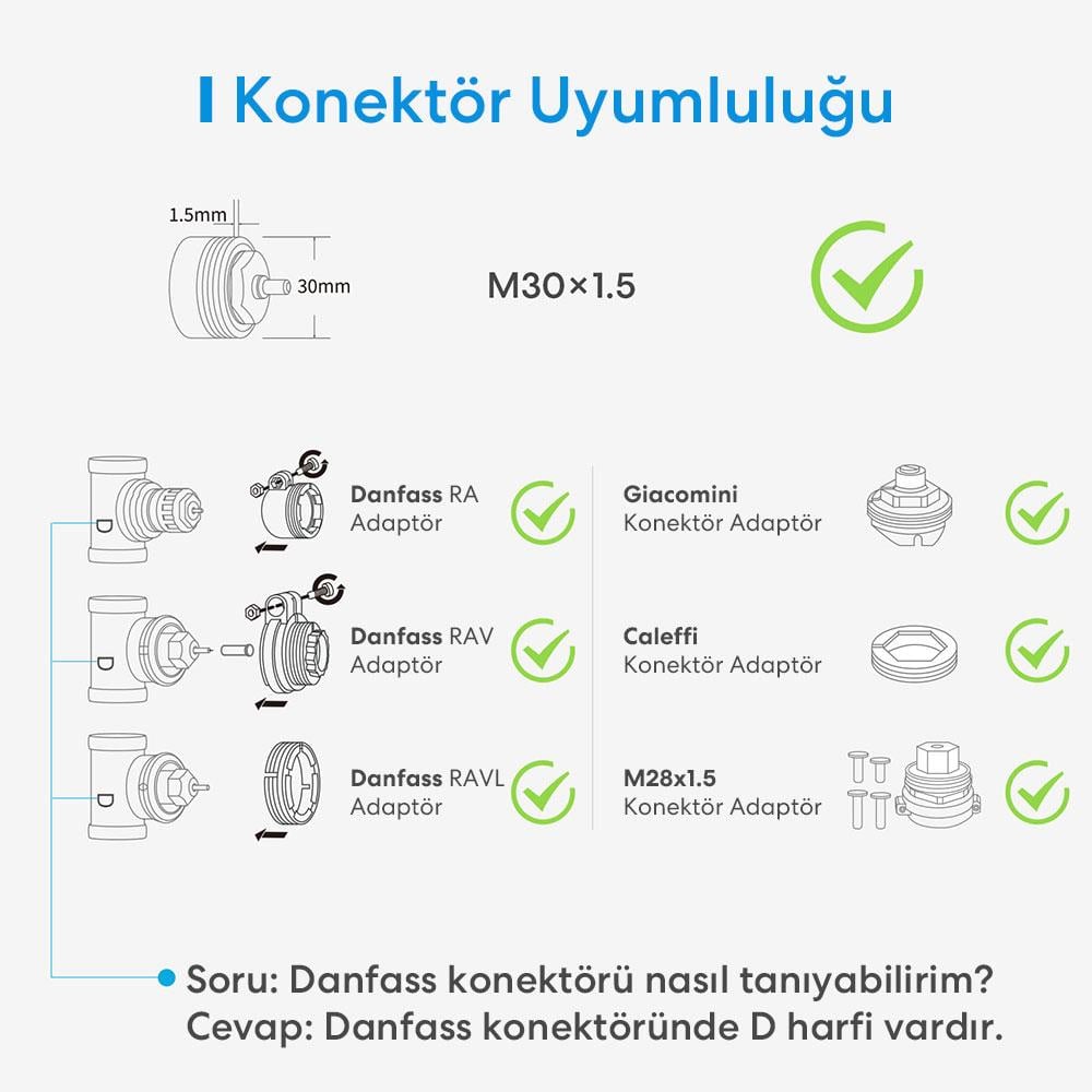 Meross Akıllı Termostat Başlangıç Kiti MTS150H