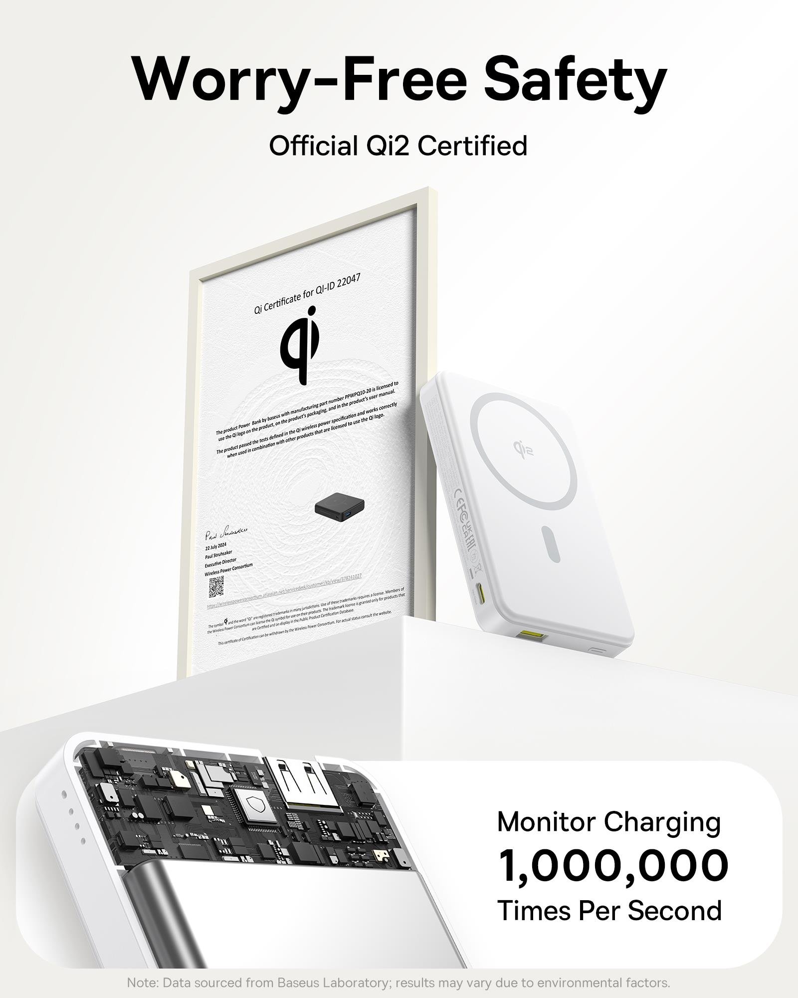 Baseus Airpow II Qi2 10000mAh MagSafe Powerbank 15W Kablosuz + 22,5W USB-A + 20W PD USB-C, Beyaz