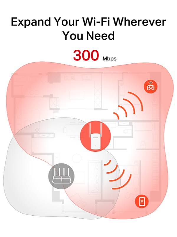 Mercusys ME12 300 Mbps Wi-Fi Menzil Genişletici