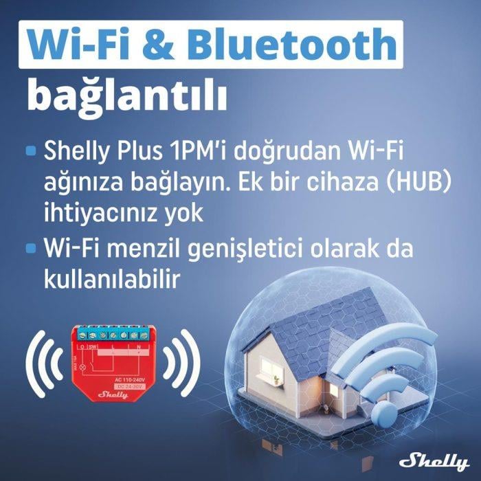 Shelly Plus 1PM Tek Kanal Enerji Ölçer Akıllı Röle