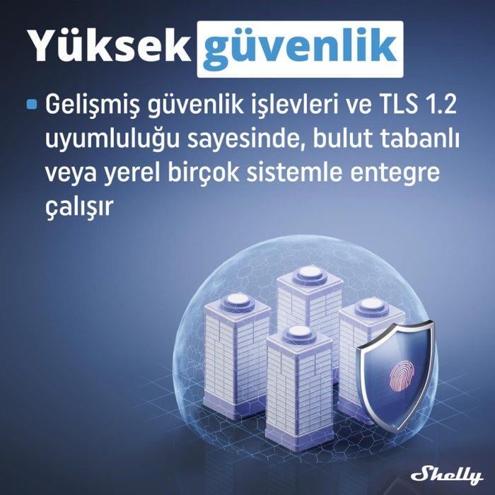 Shelly Pro 4PM Dört Kanal Enerji Ölçer Röle