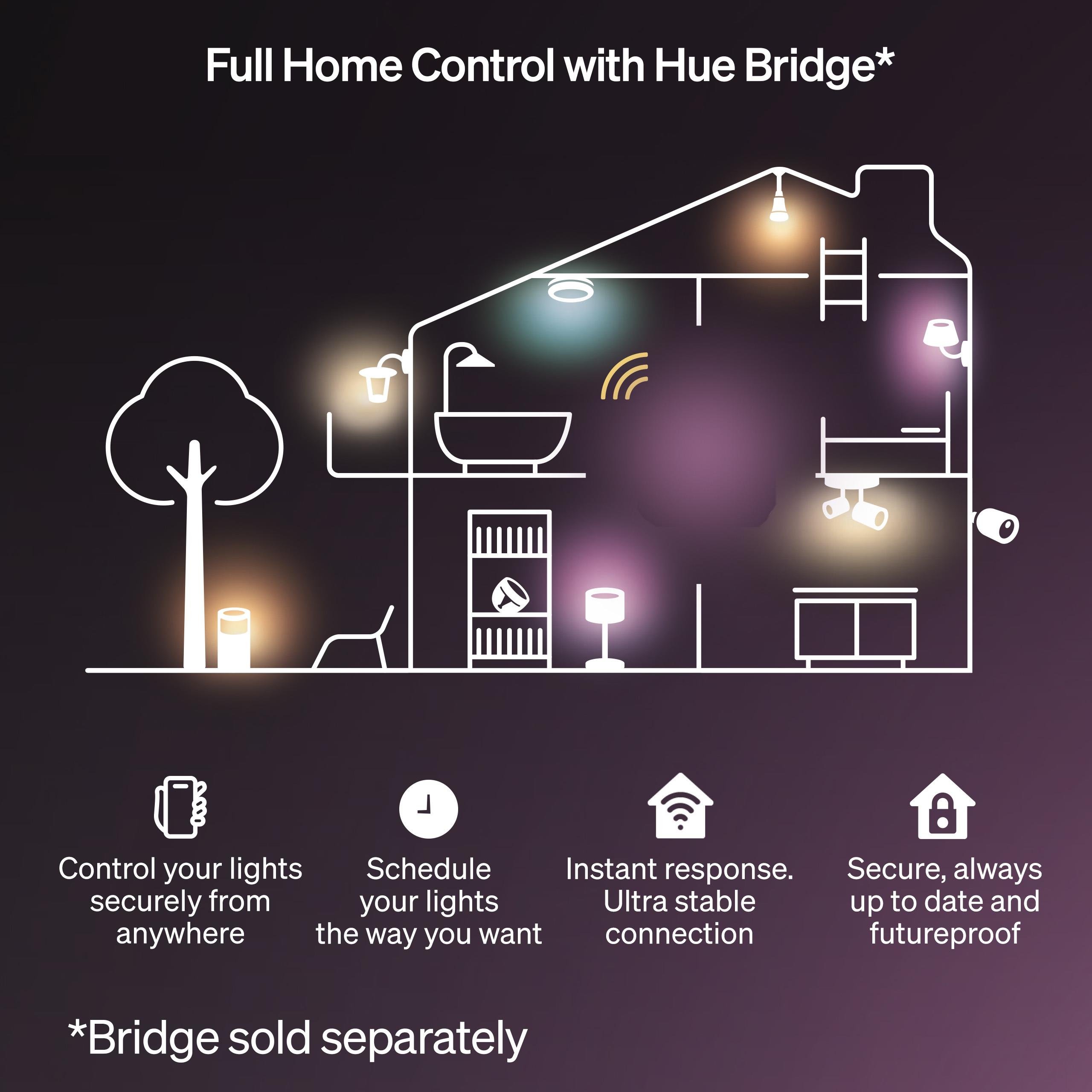 Philips Hue Essential Led Şerit 5M
