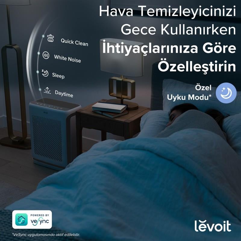 Levoit Vital 200S Pro Akıllı Gerçek HEPA Hava Temizleme Cihazı